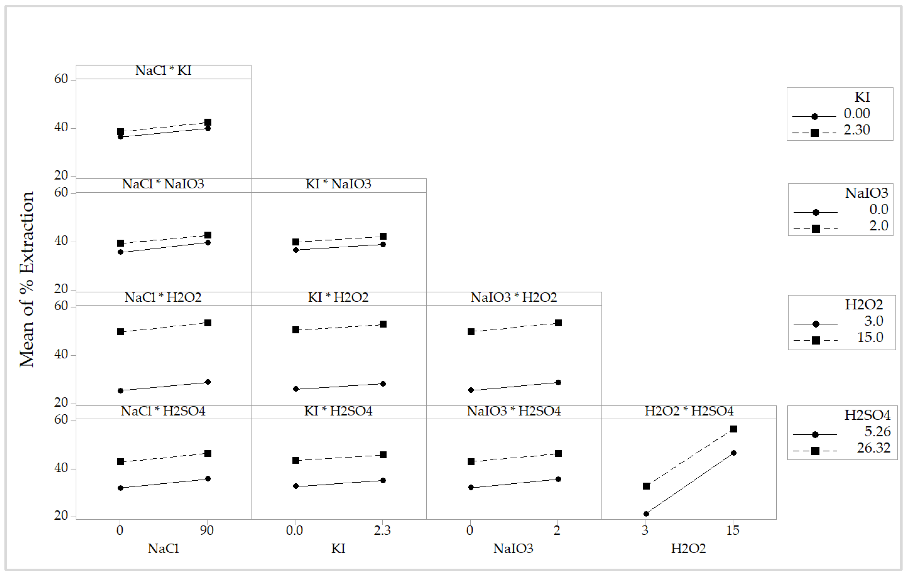 Metals 11 01567 g004 550