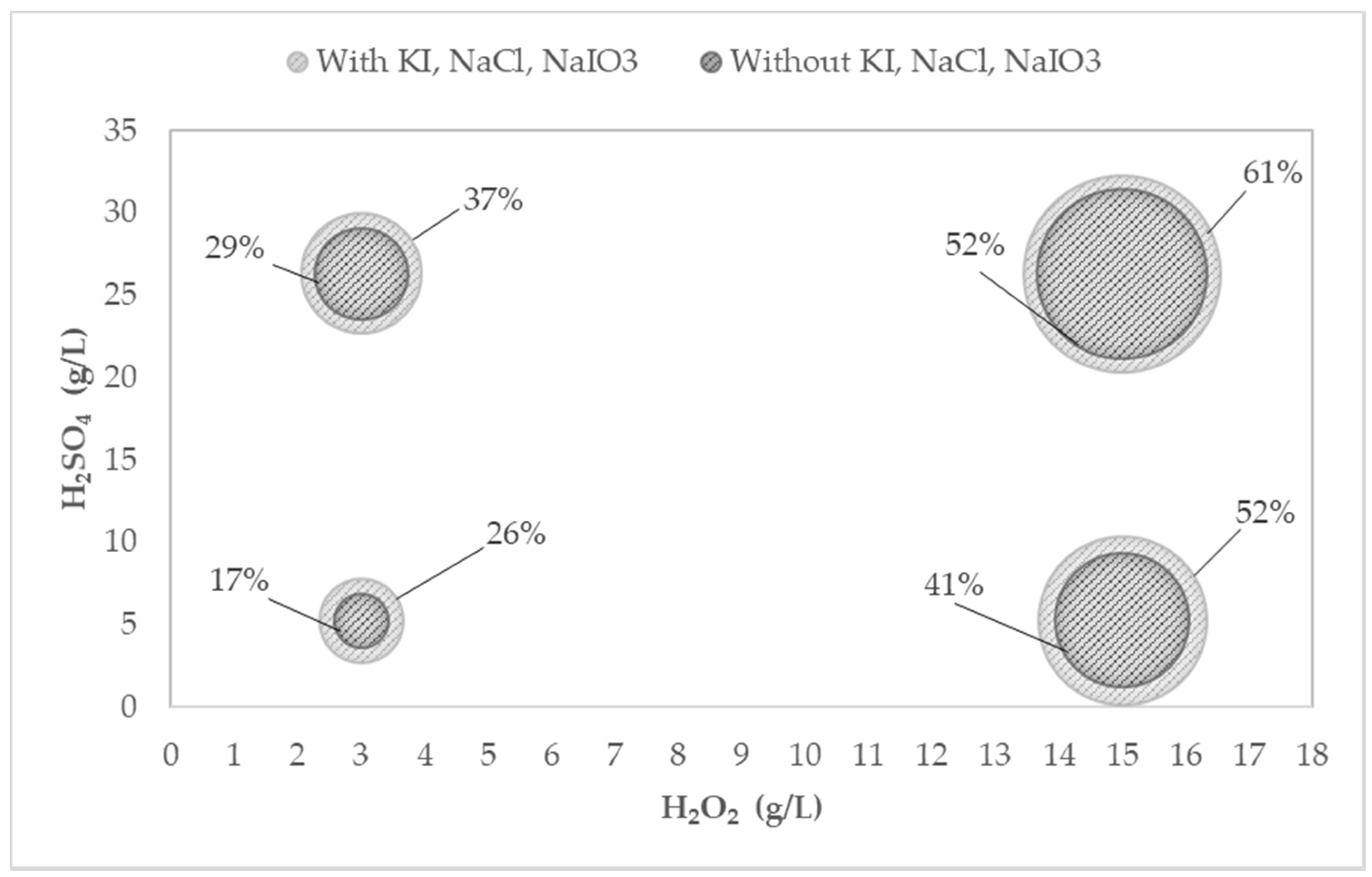Metals 11 01567 g005 550