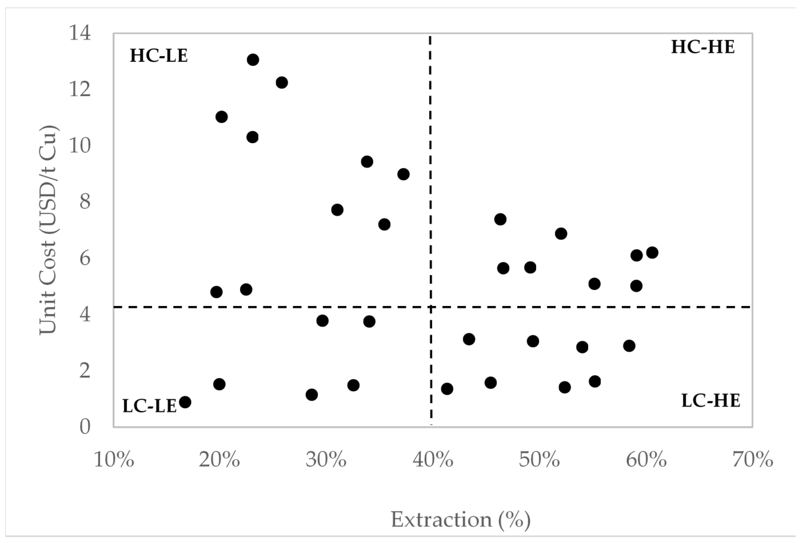 Metals 11 01567 g006 550
