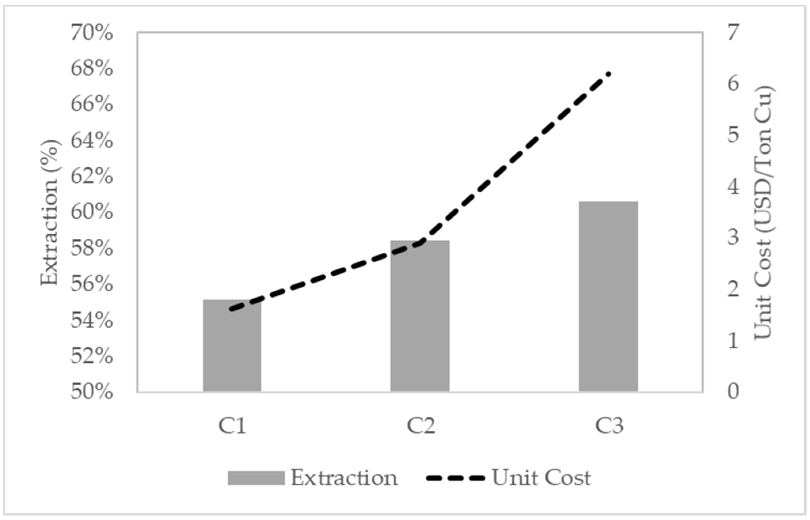 Metals 11 01567 g007 550