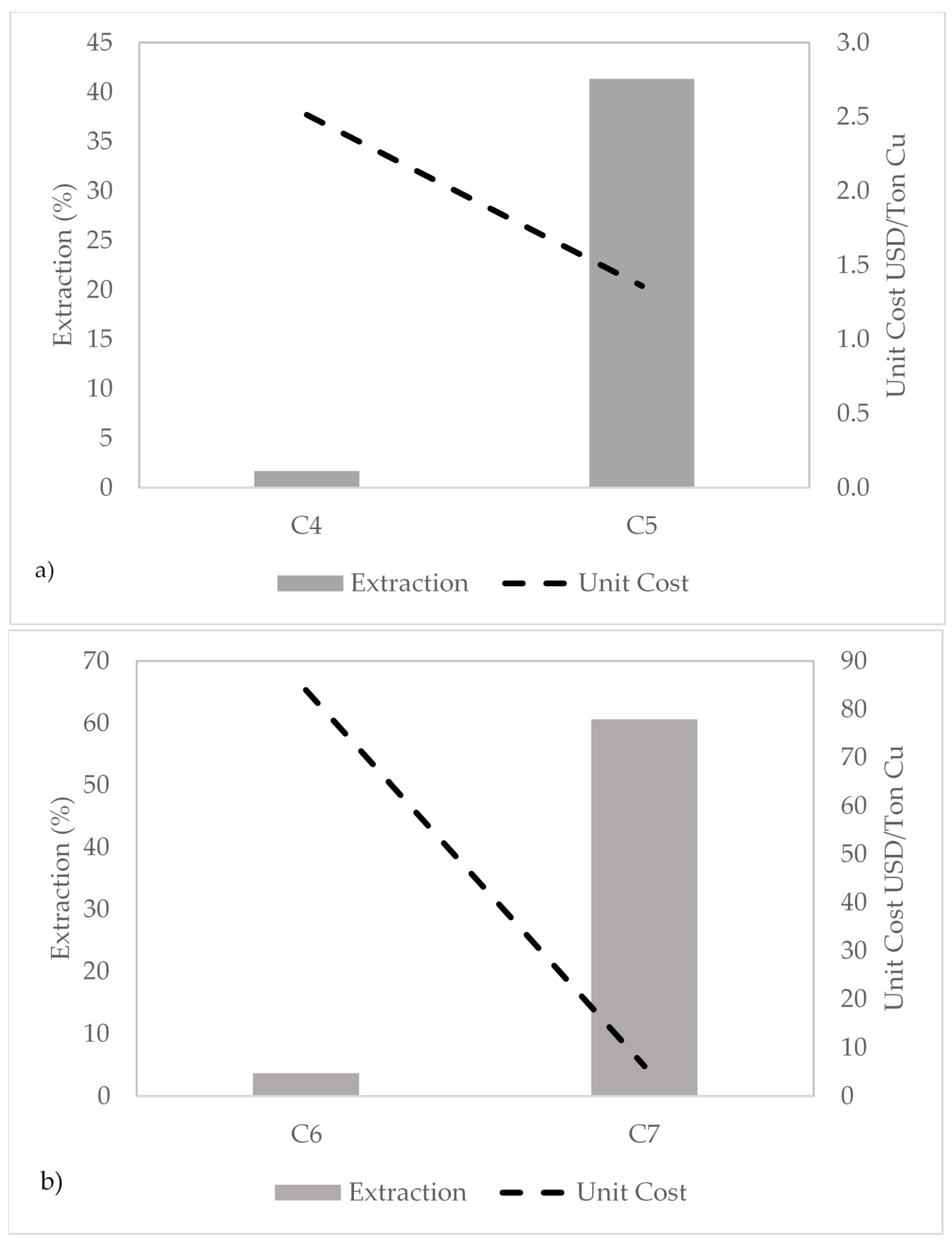 Metals 11 01567 g008 550