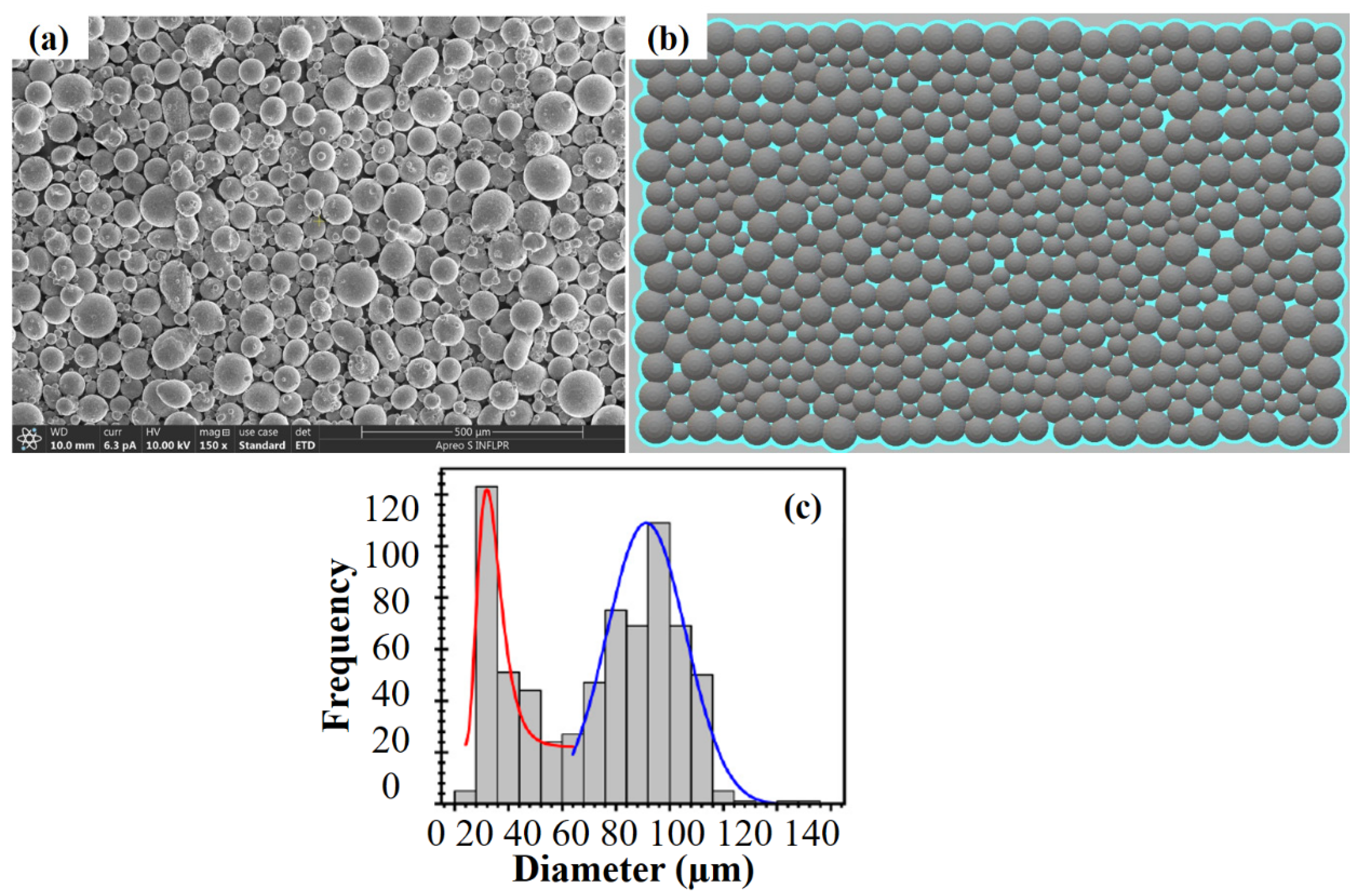 Metals 11 01569 g002