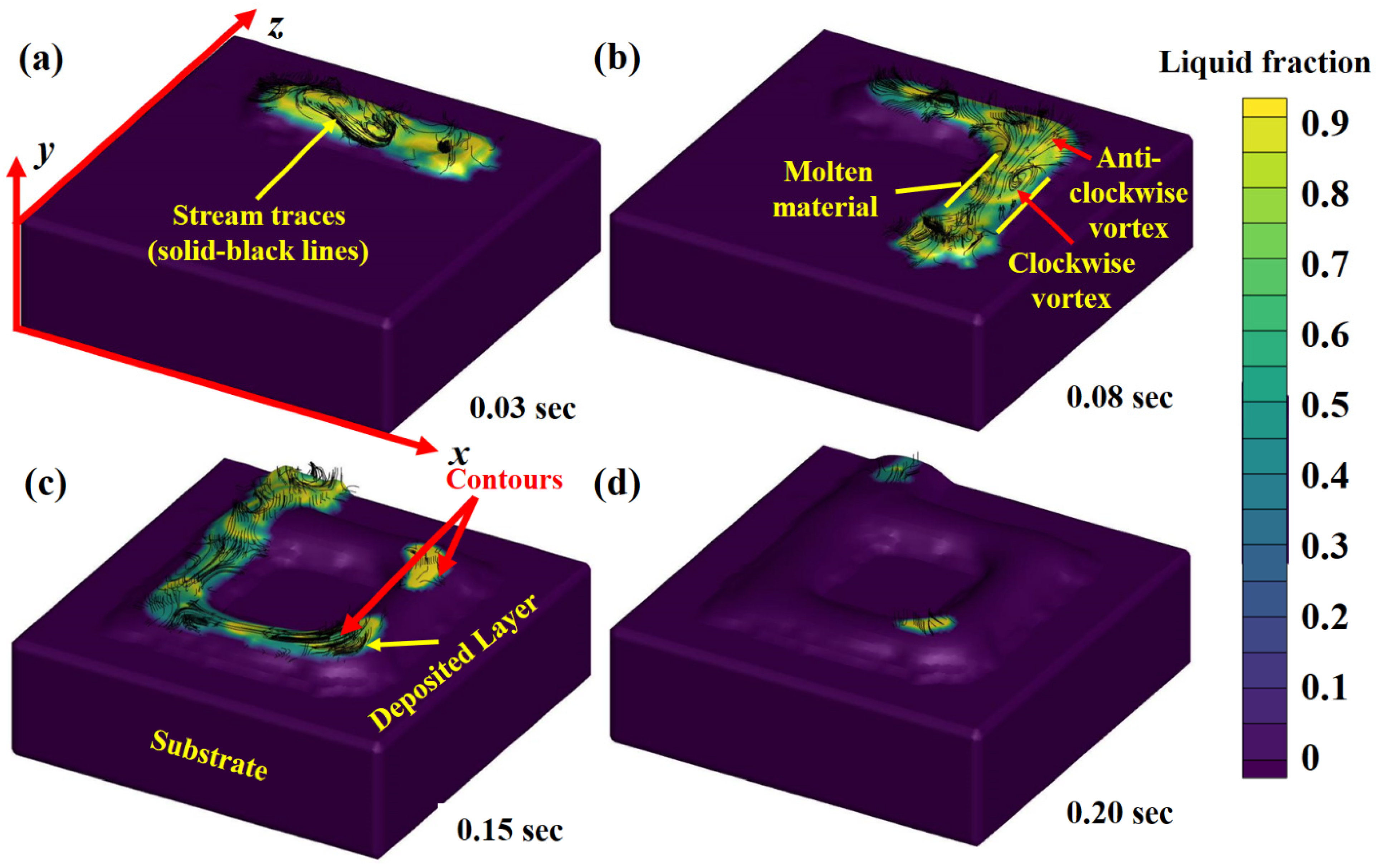 Metals 11 01569 g004
