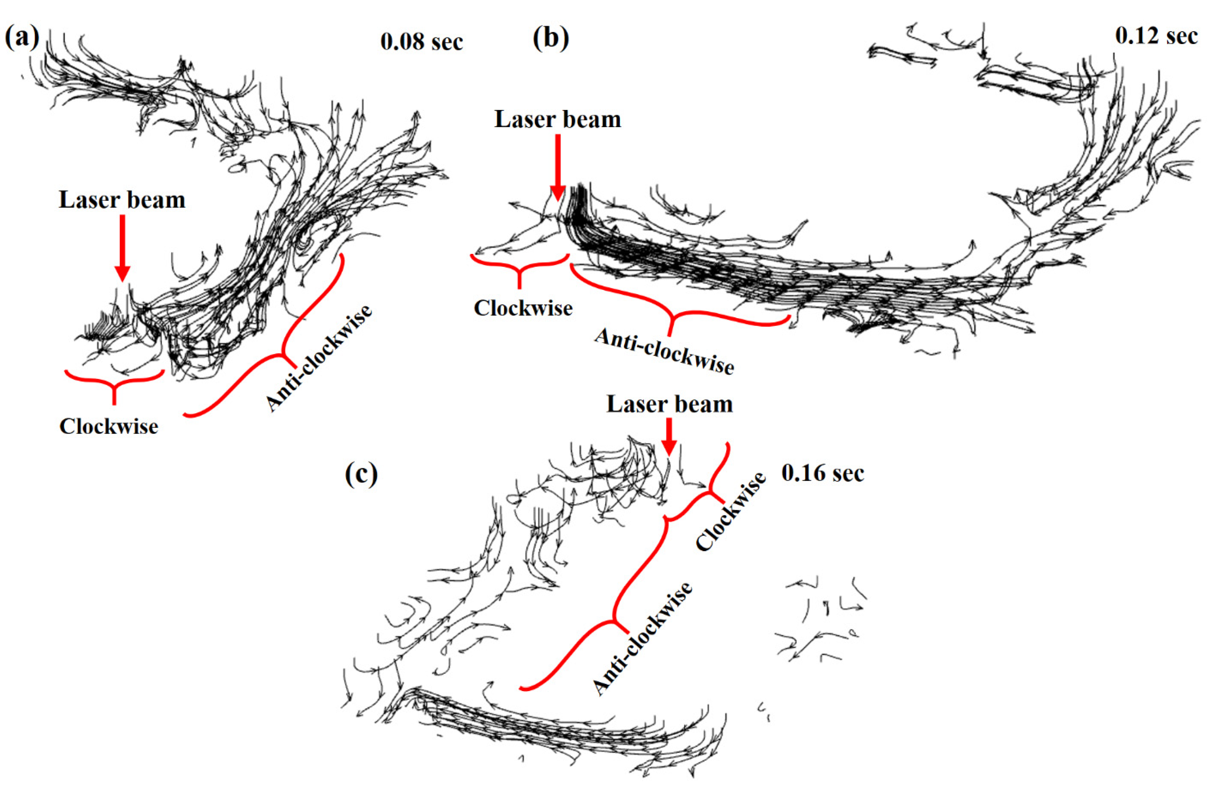 Metals 11 01569 g006