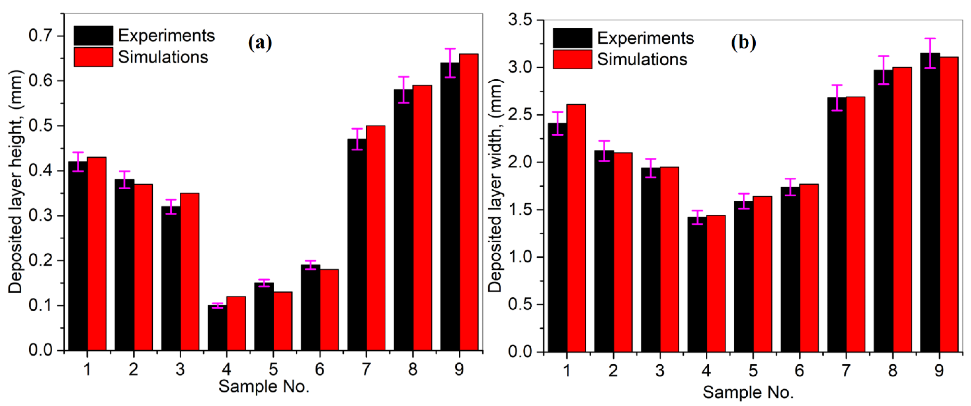 Metals 11 01569 g007