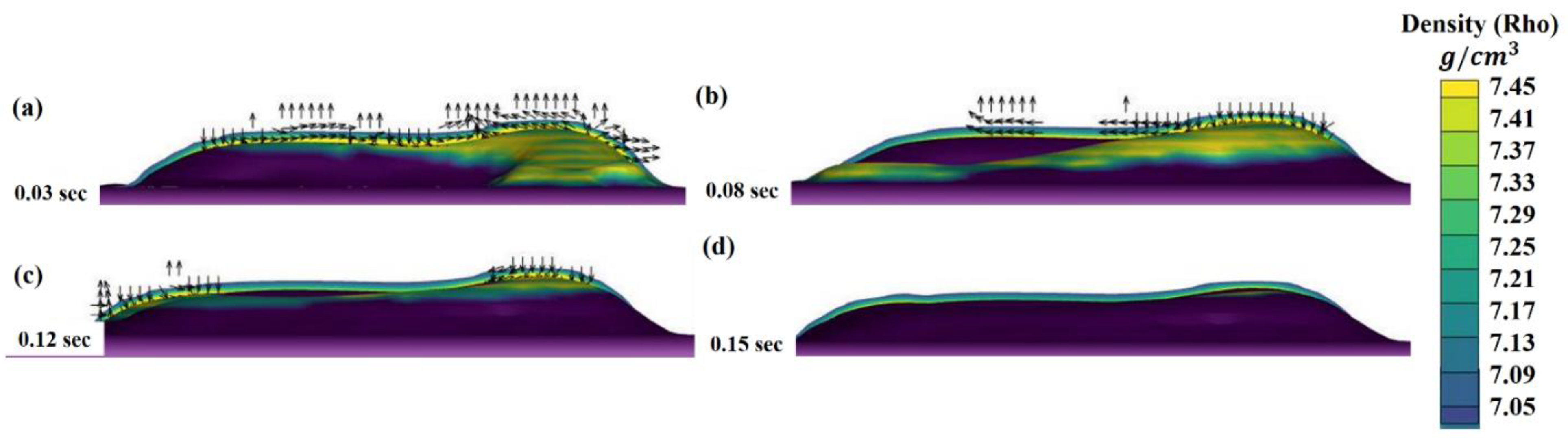 Metals 11 01569 g012