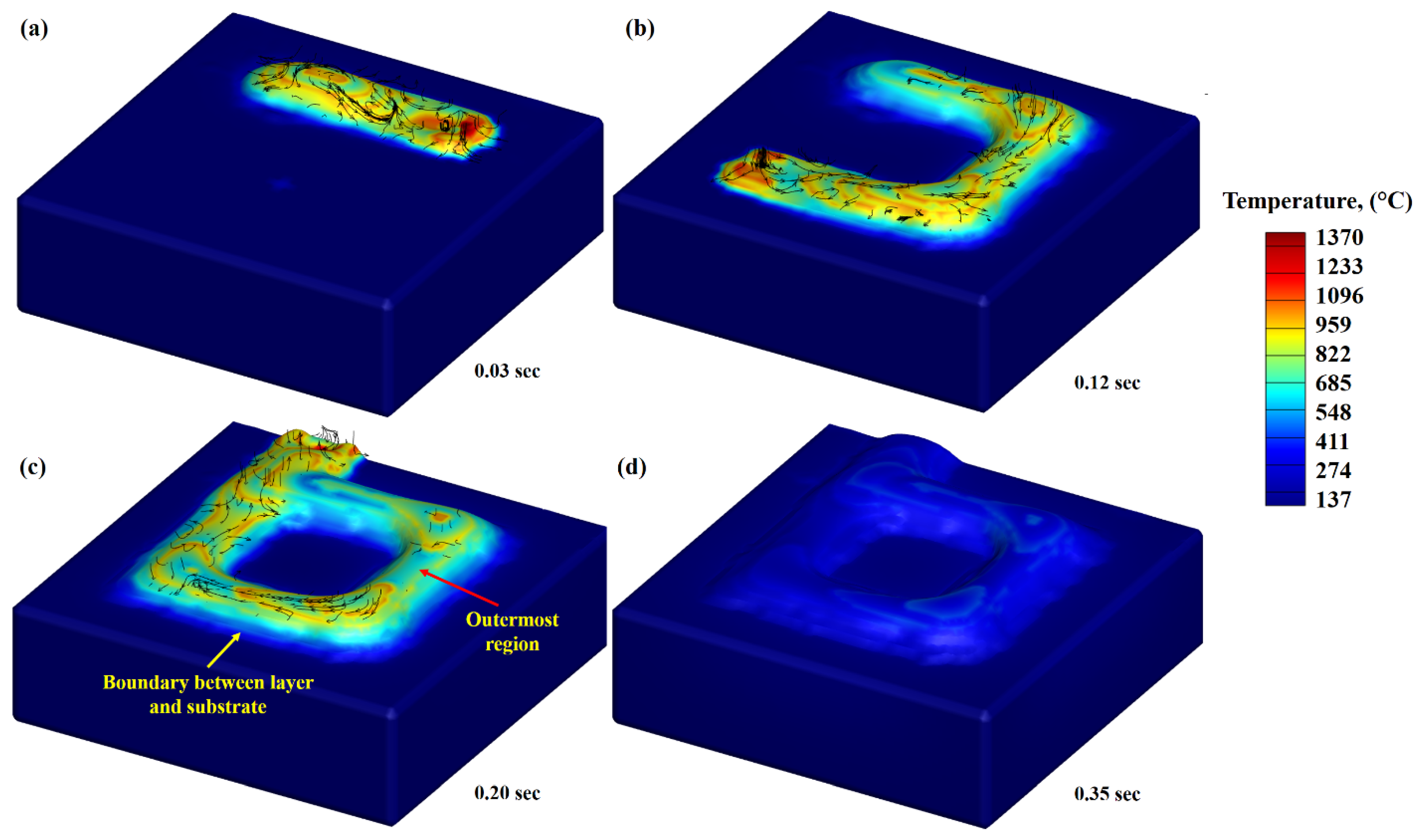 Metals 11 01569 g013