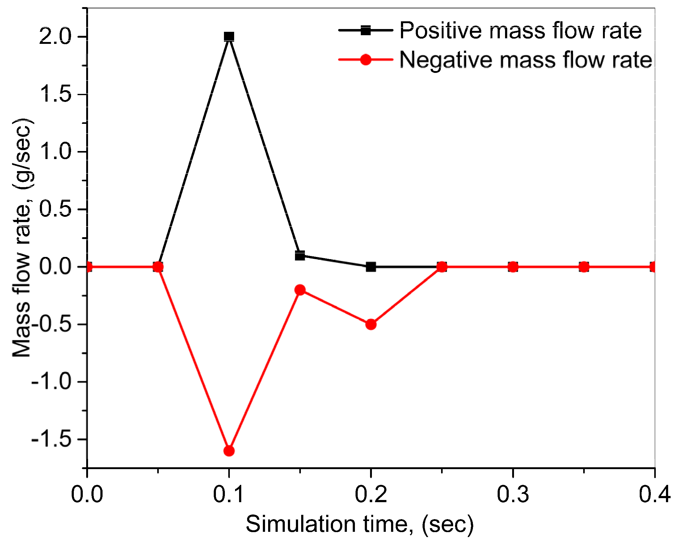 Metals 11 01569 g014