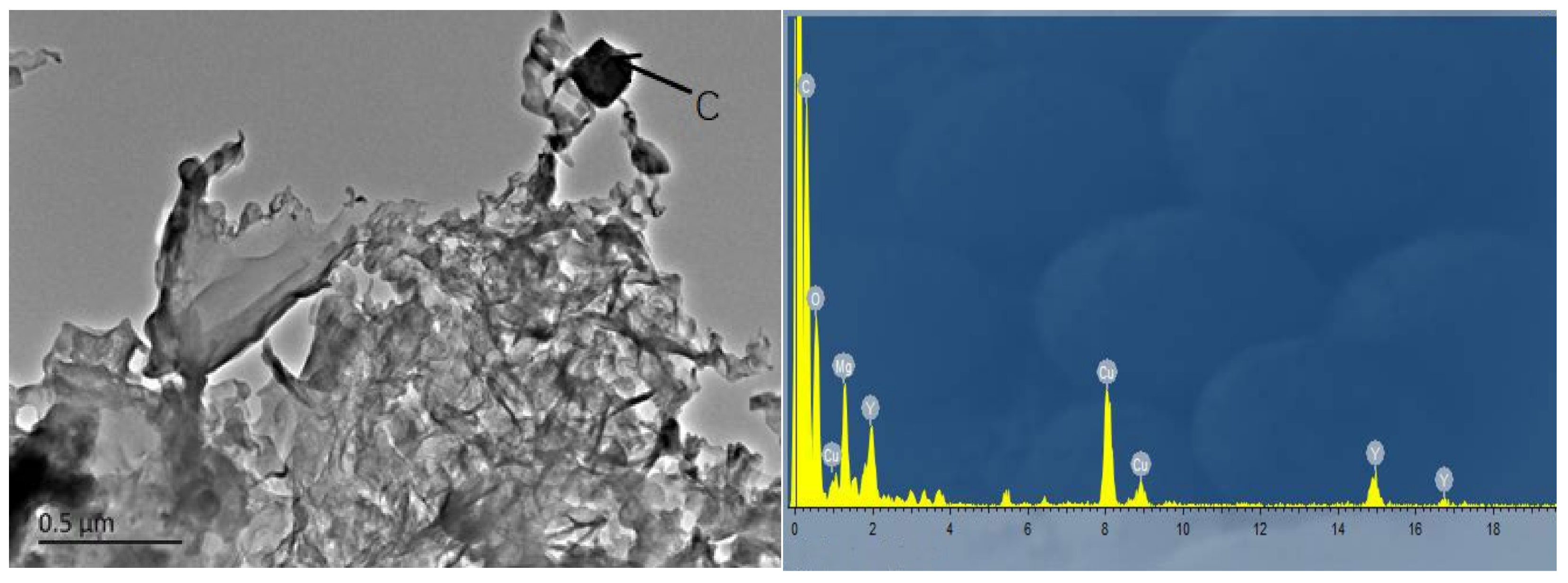 Metals 11 01570 g002