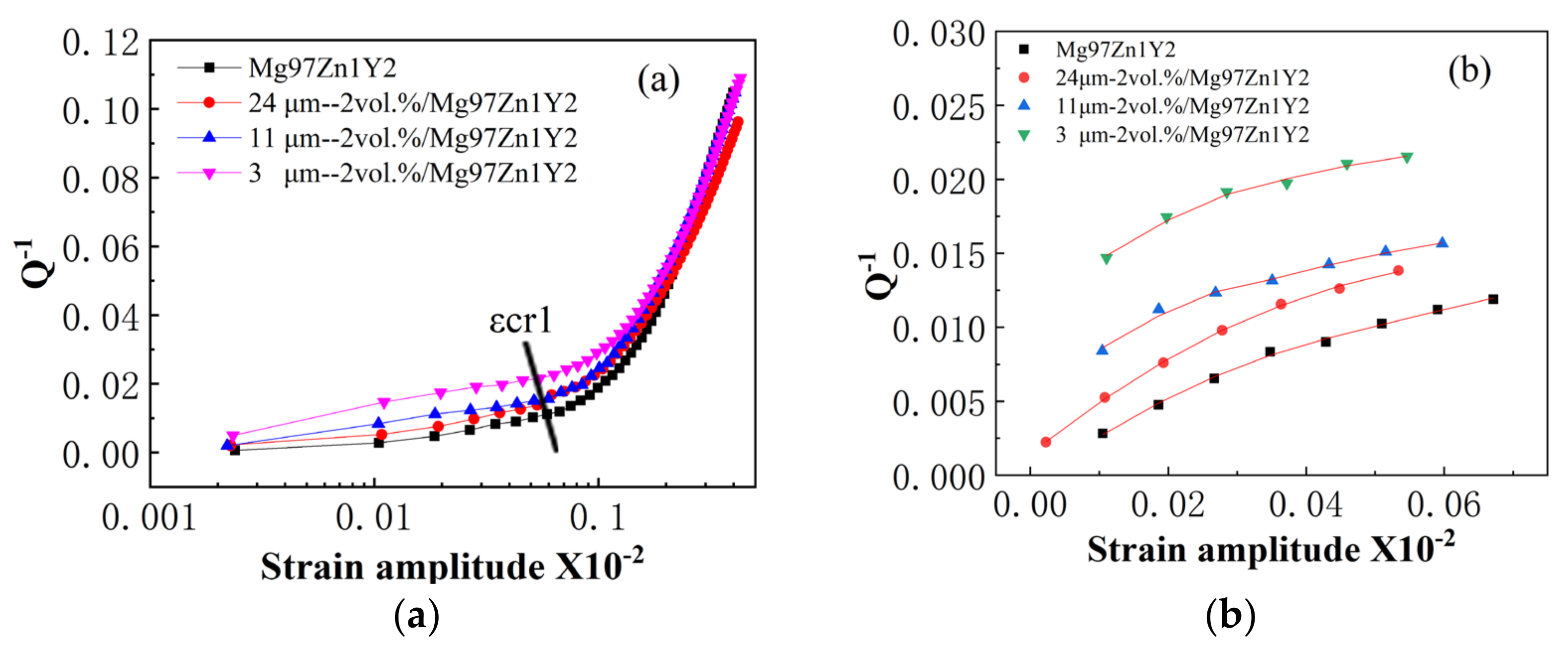 Metals 11 01570 g004