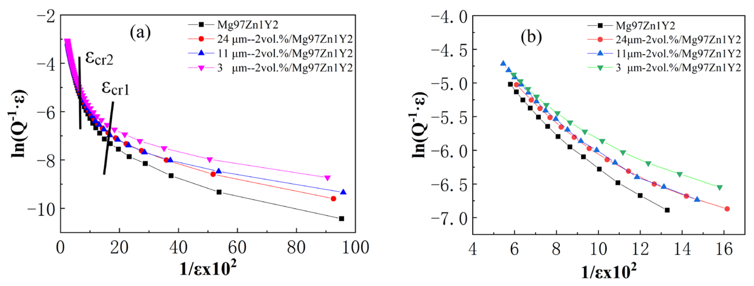 Metals 11 01570 g005