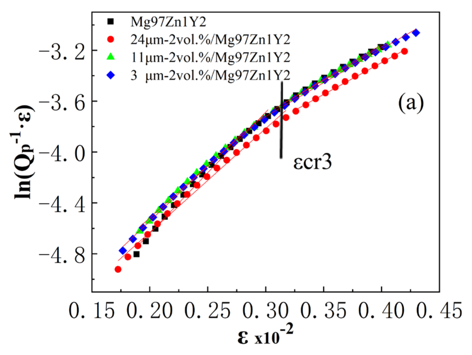 Metals 11 01570 g006a