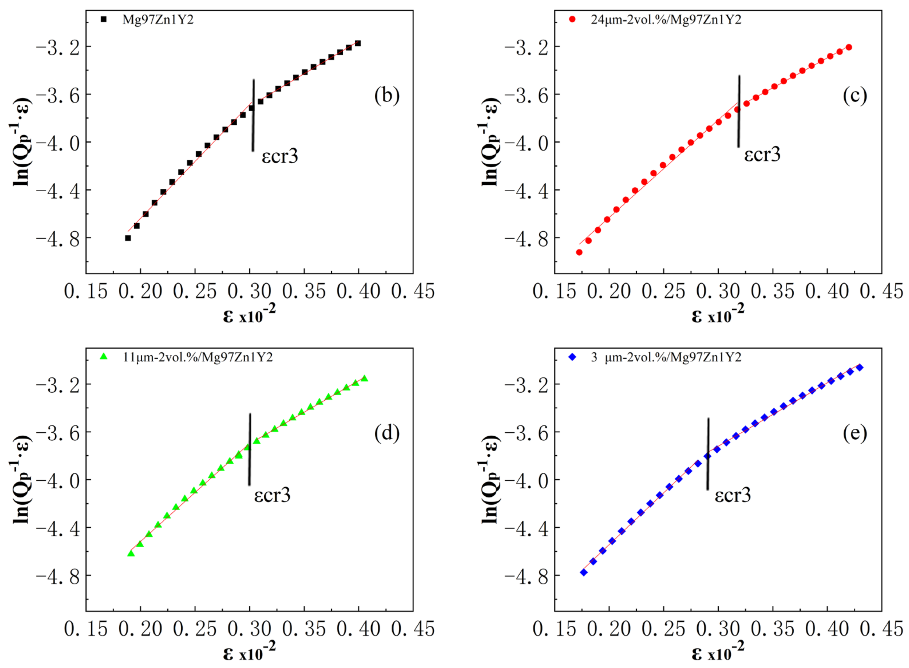 Metals 11 01570 g006b