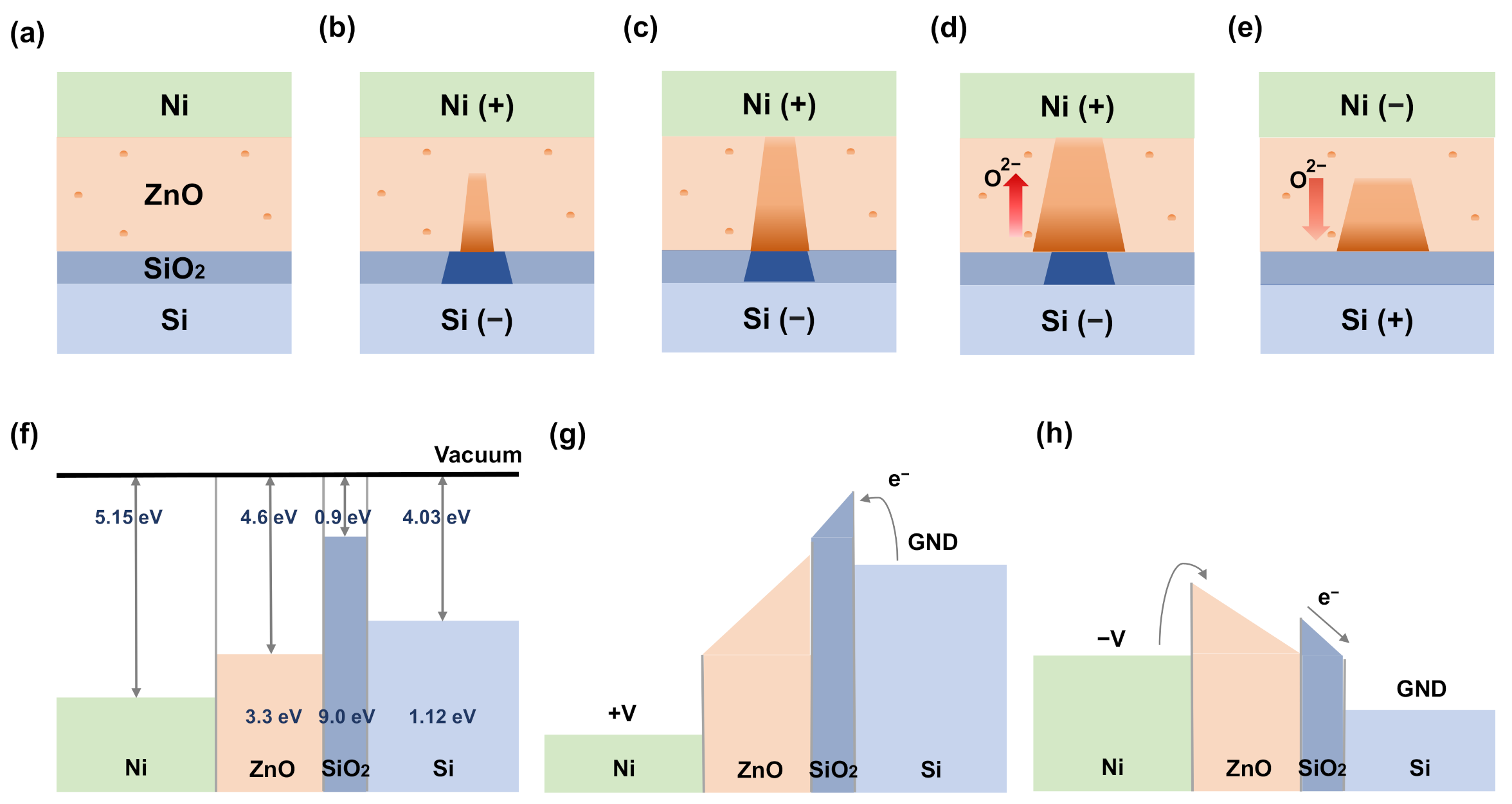 Metals 11 01572 g002 550