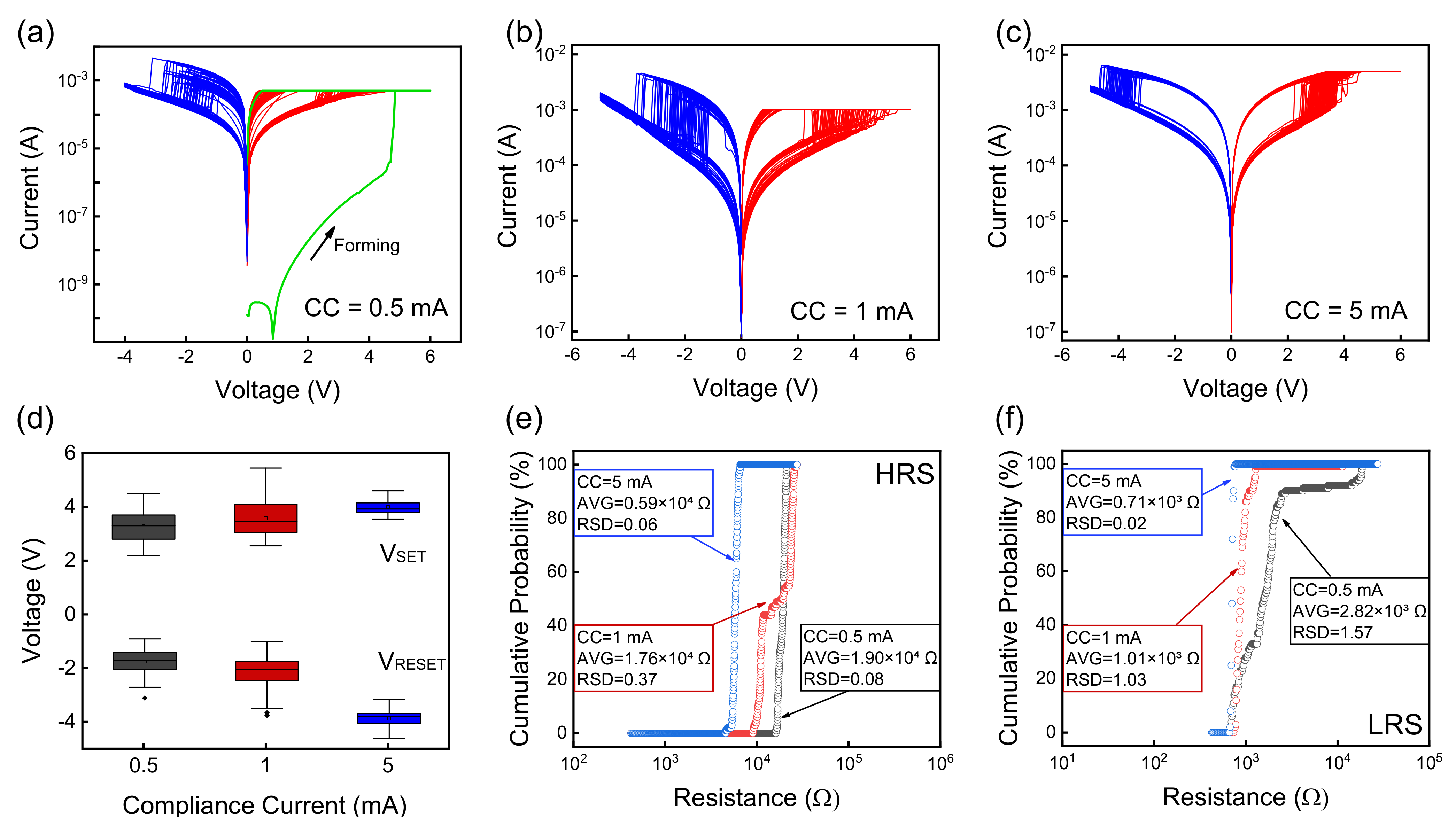 Metals 11 01572 g003 550