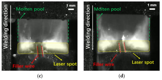 mmmmm Optimization of Process Conditions for Additive
