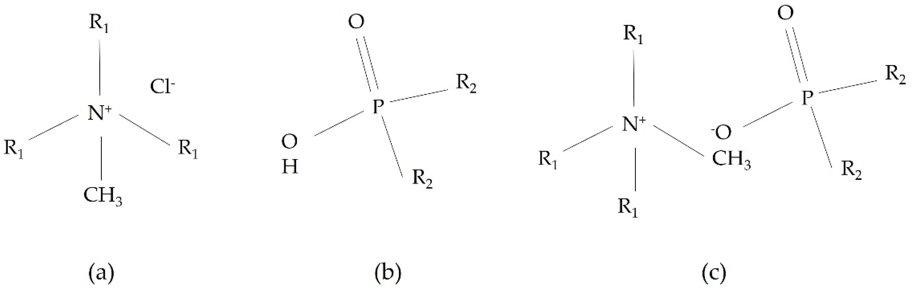 Metals 11 01585 g001 550