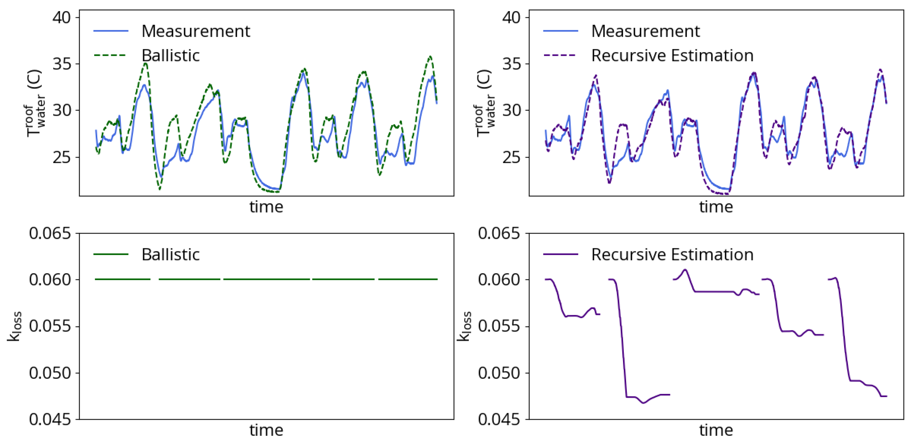 Metals 11 01587 g007