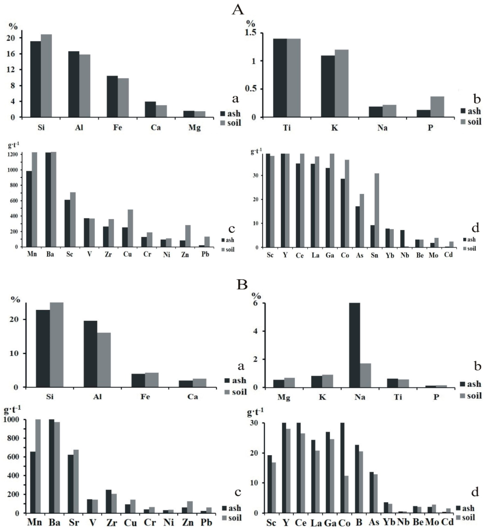 Metals 11 01589 g002