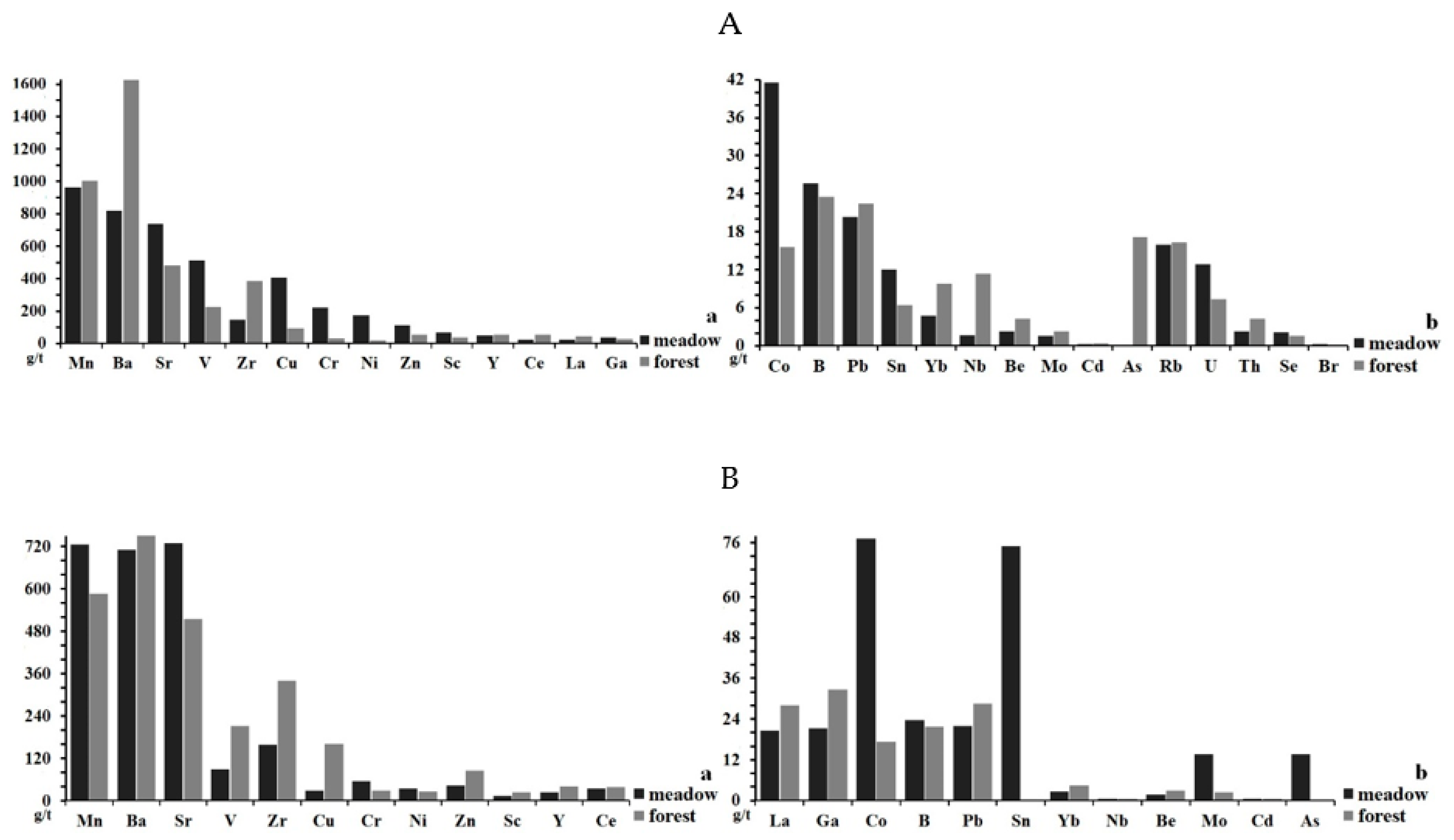 Metals 11 01589 g004
