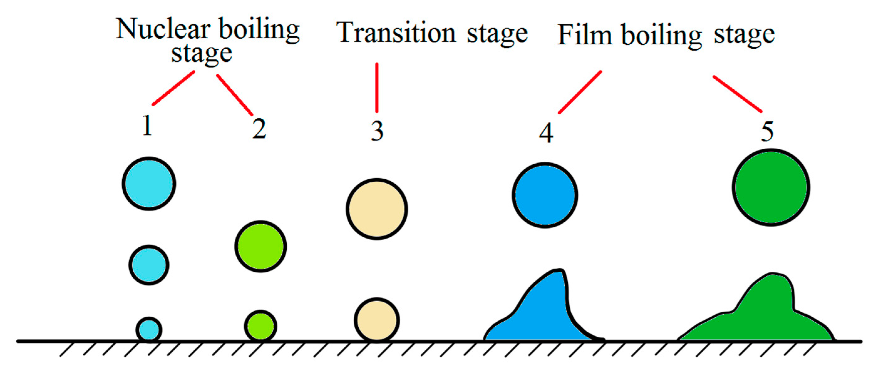 Metals 11 01590 g015