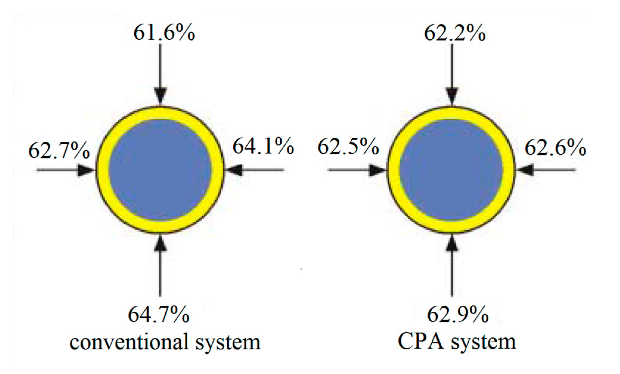 Metals 11 01590 g019