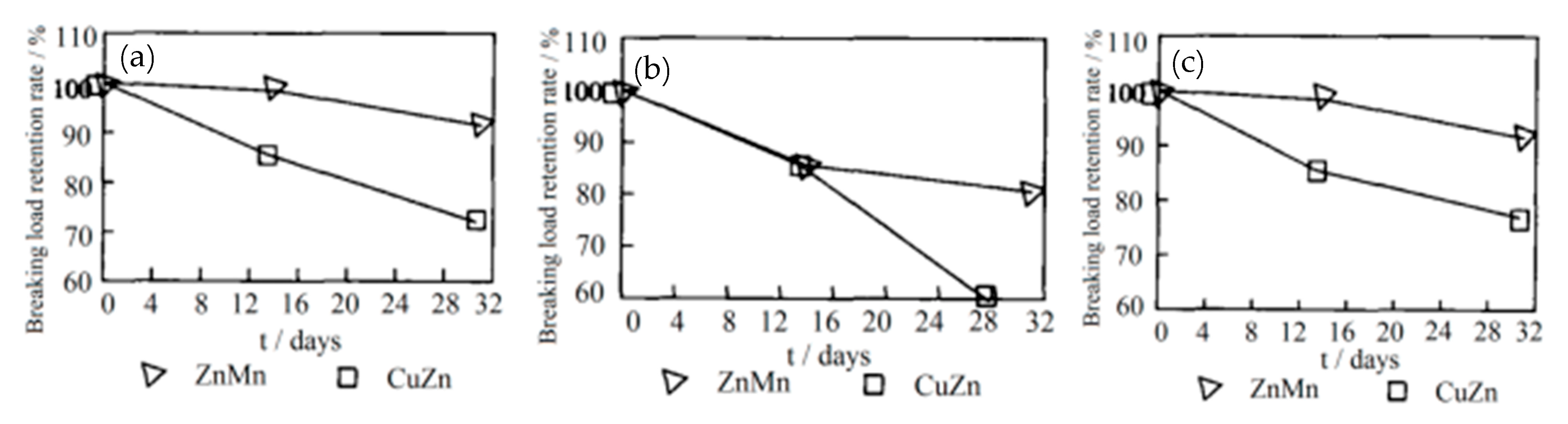 Metals 11 01590 g023