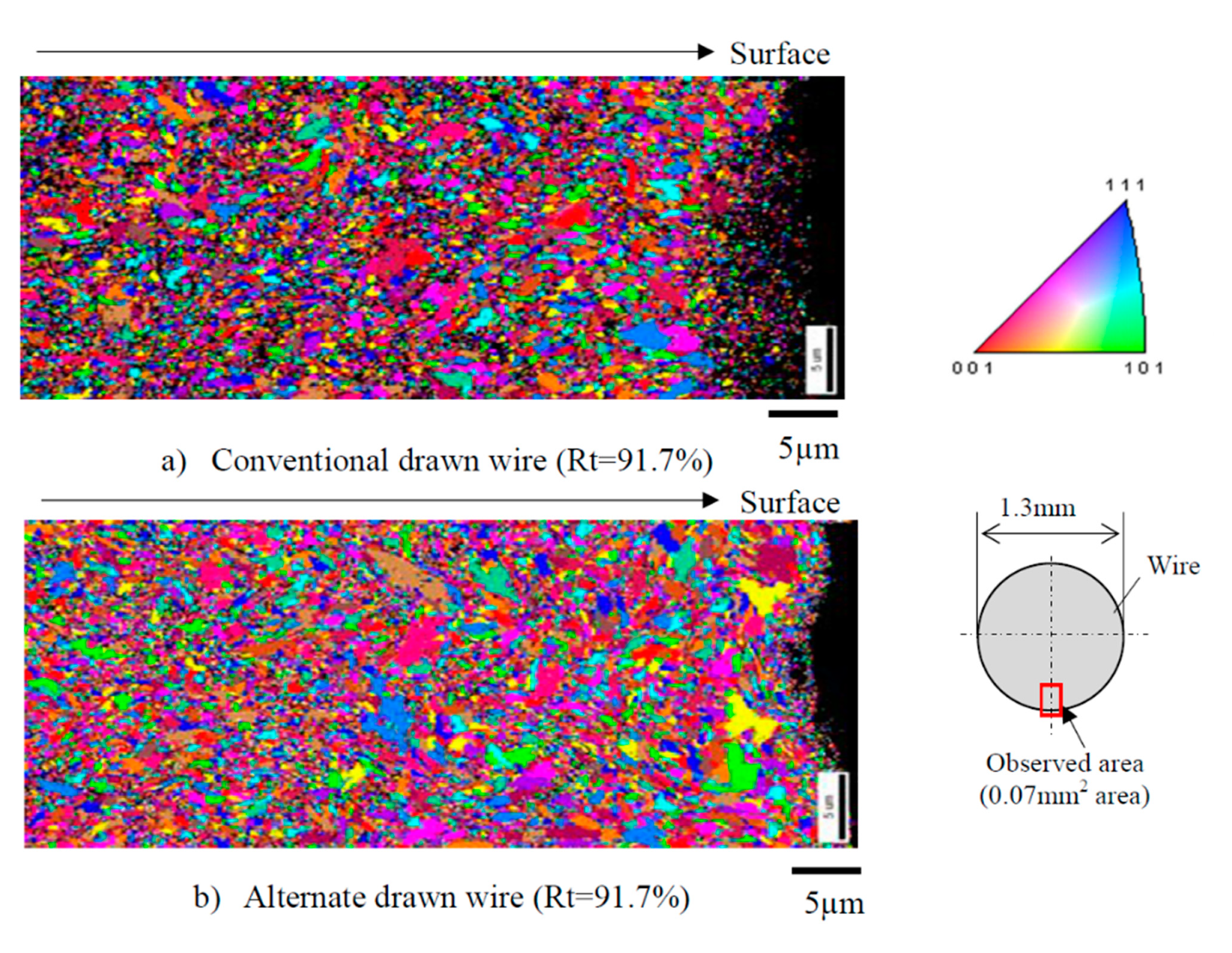 Metals 11 01590 g030