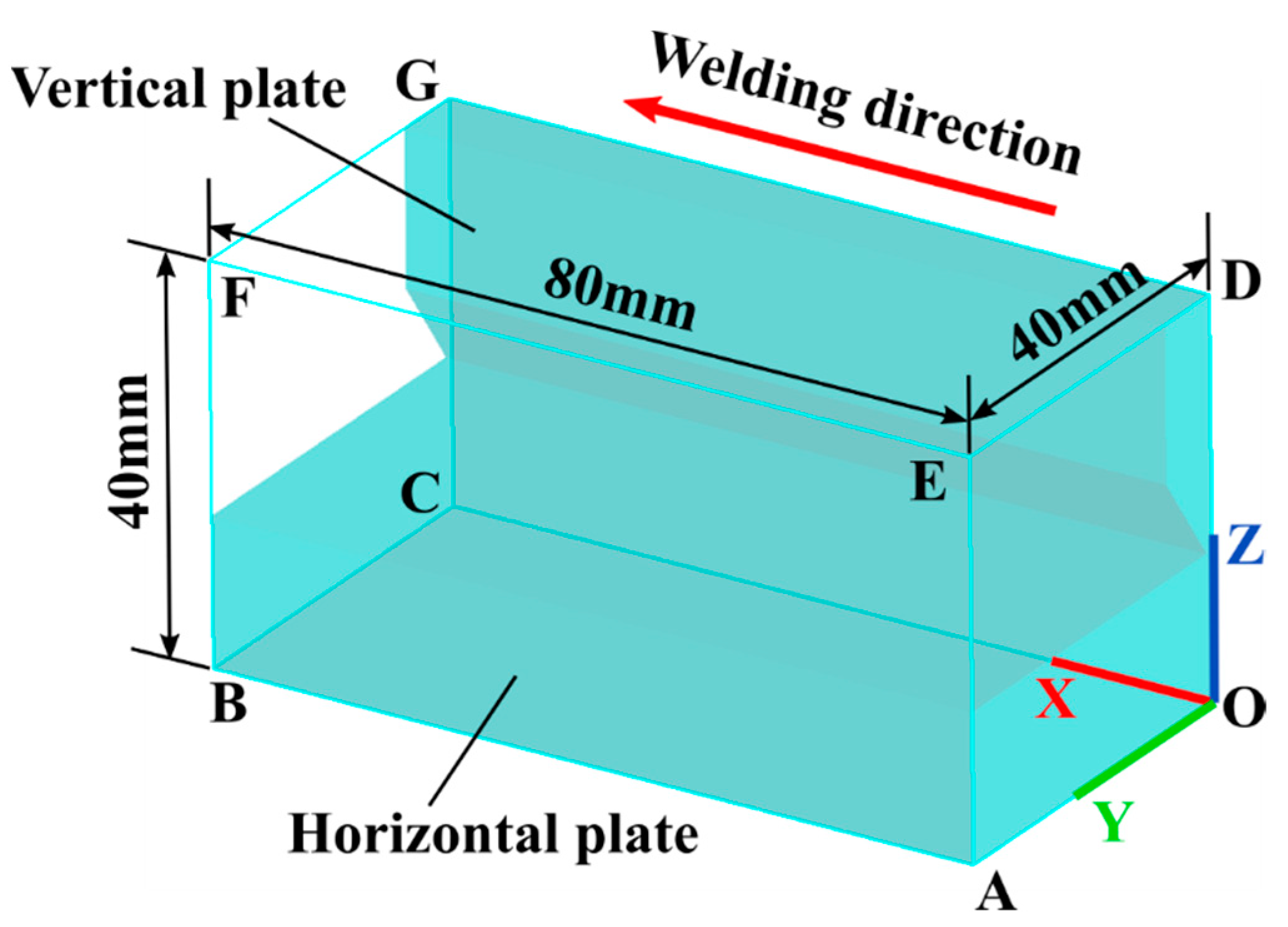 Metals 11 01594 g004