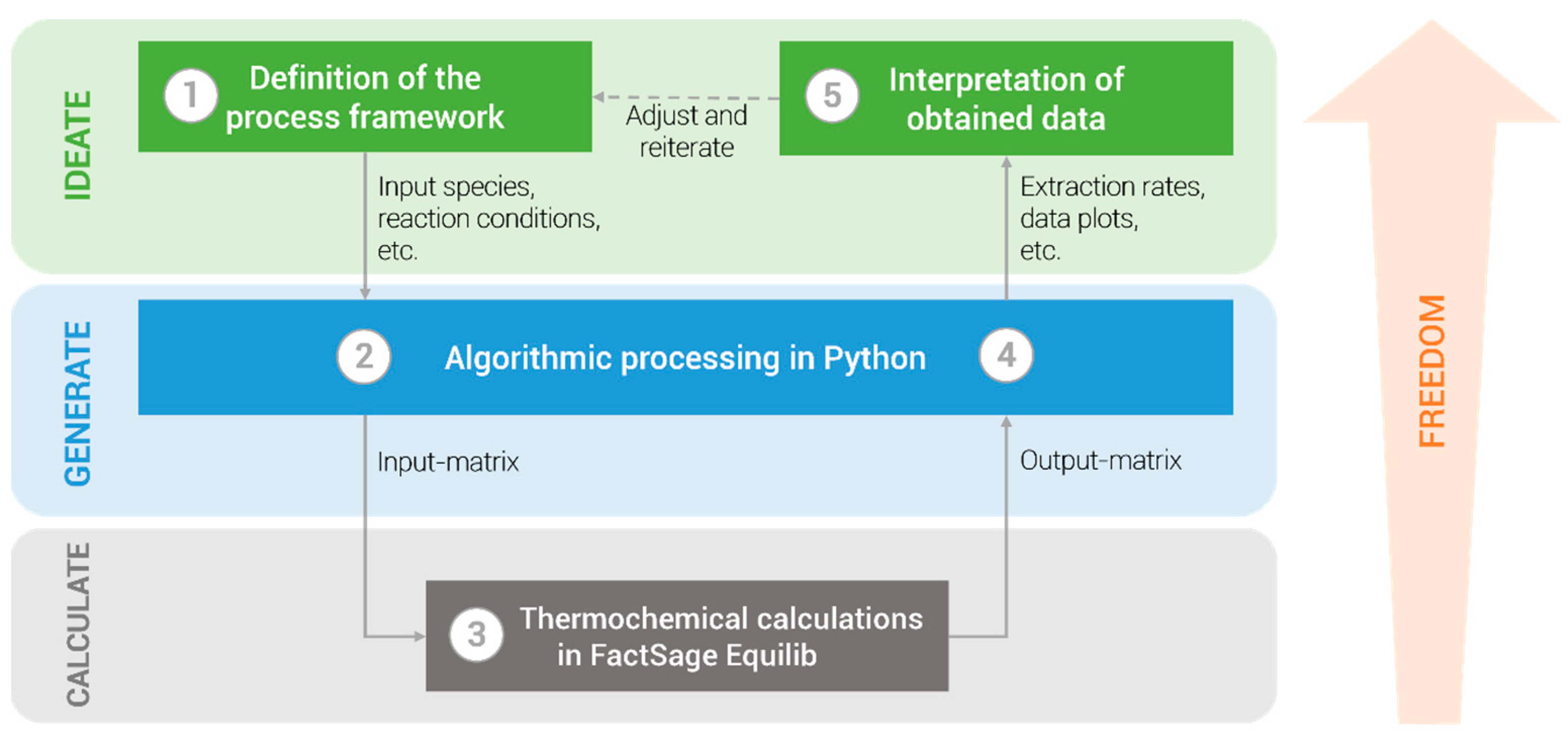 Metals 11 01595 g001
