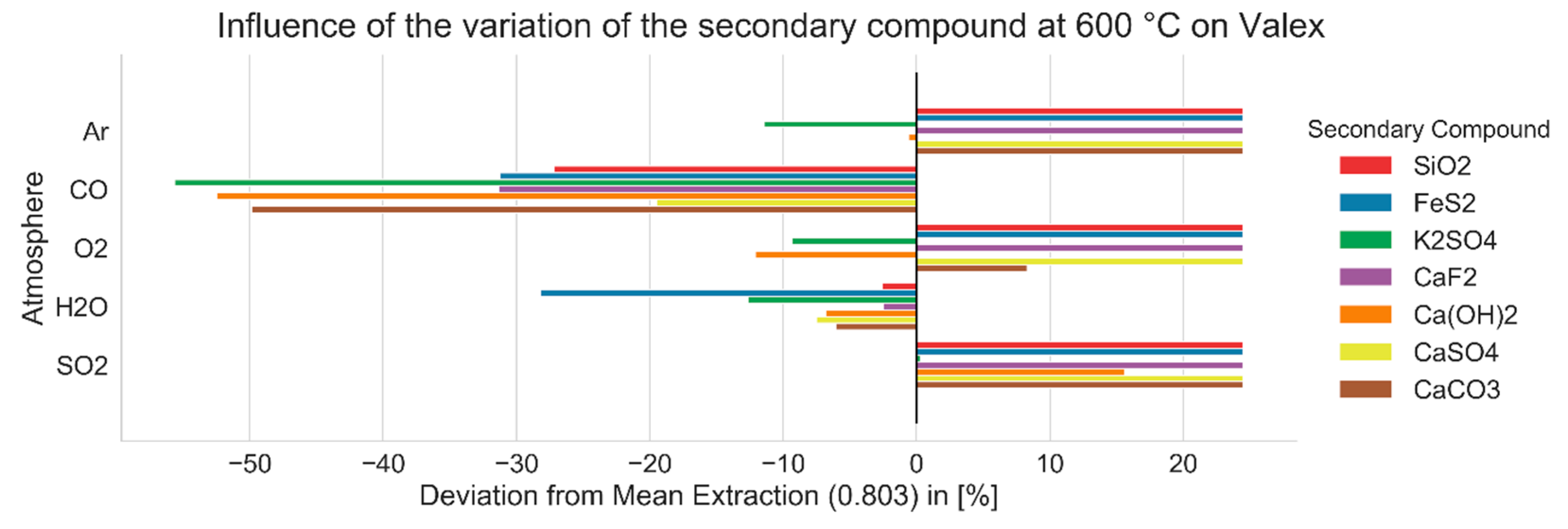 Metals 11 01595 g007