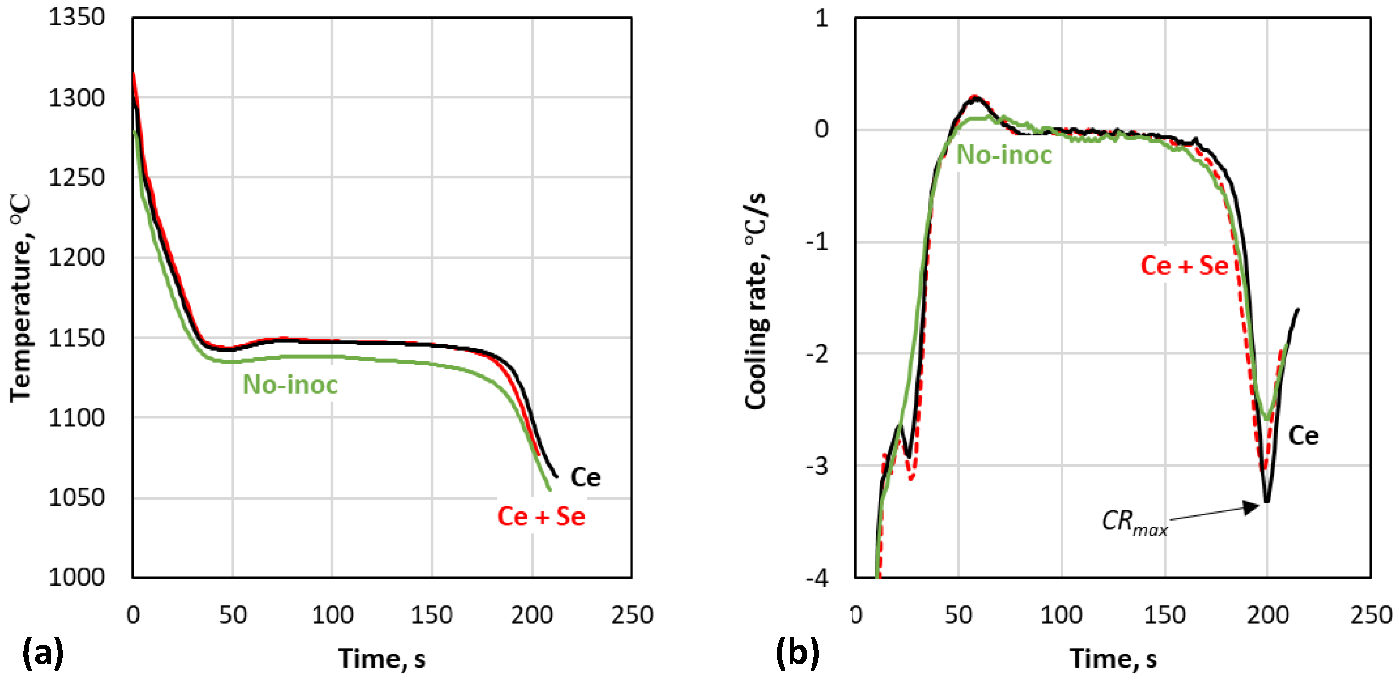 Metals 11 01600 g002