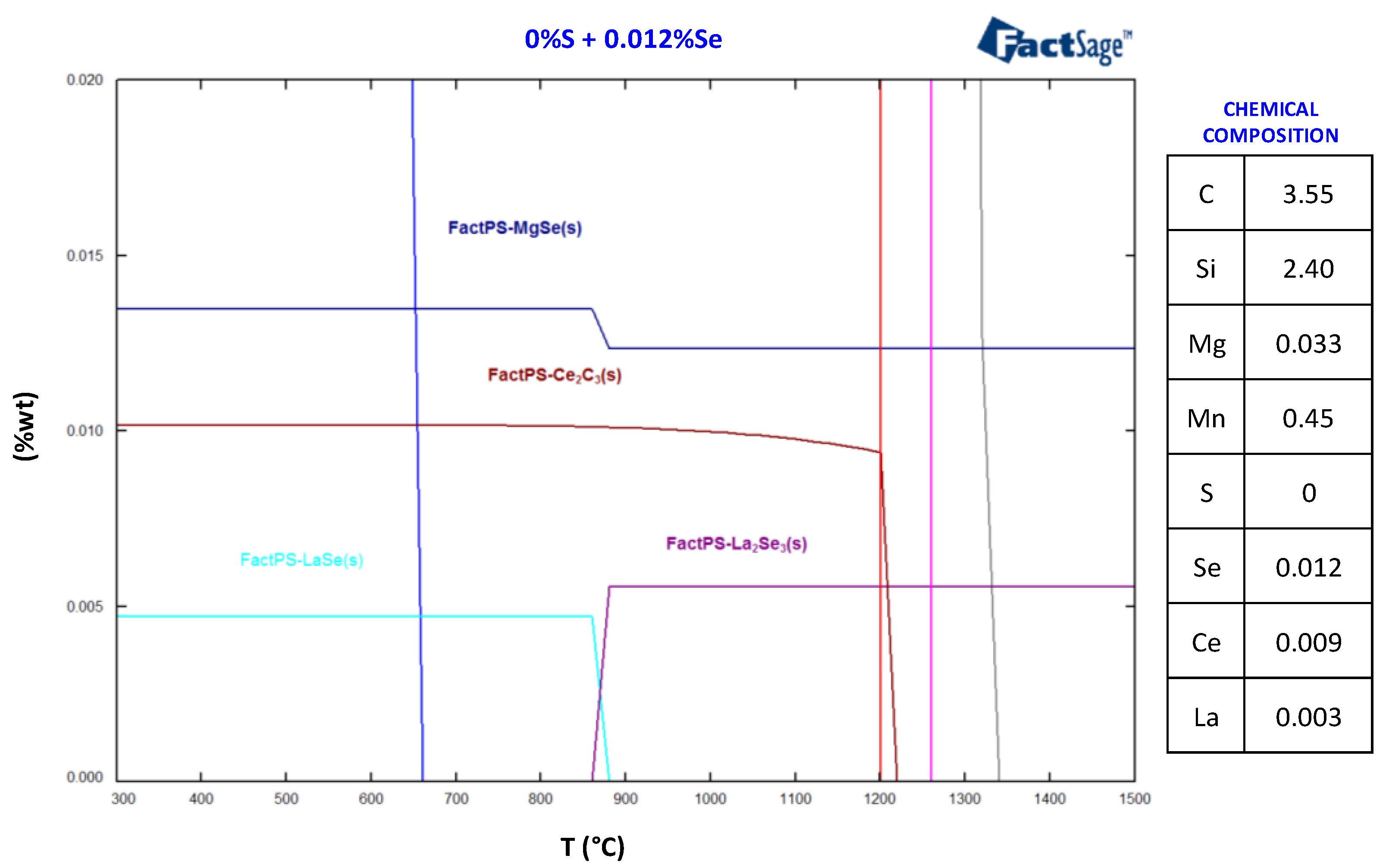 Metals 11 01600 g003