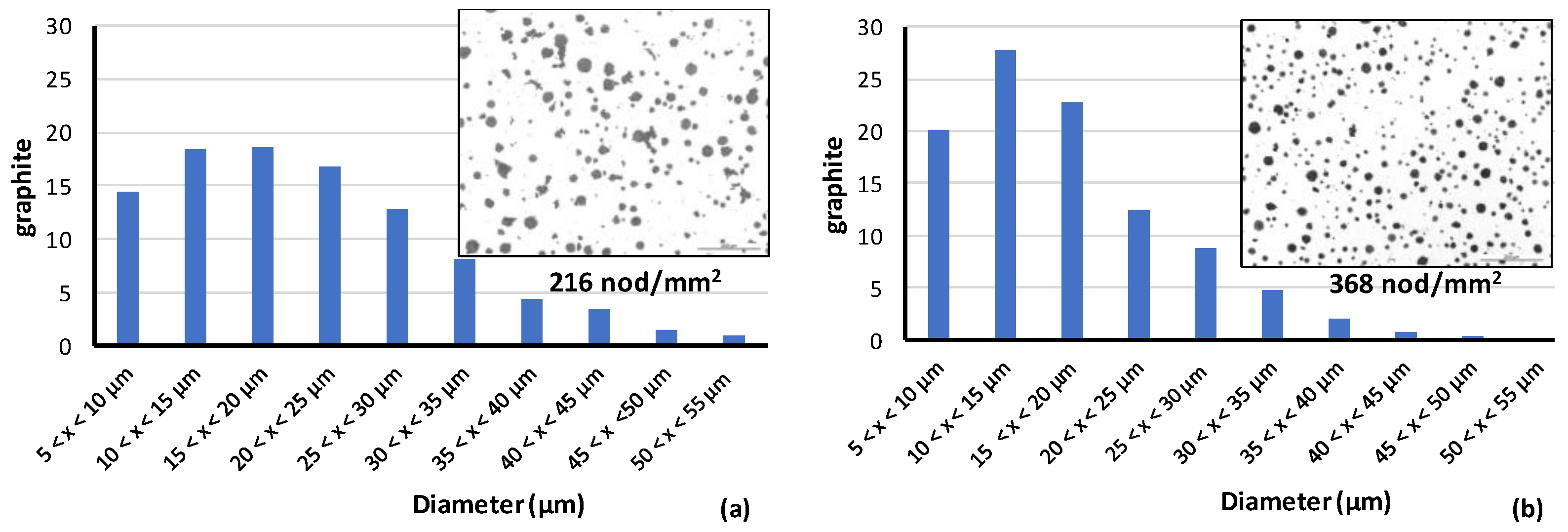 Metals 11 01600 g007