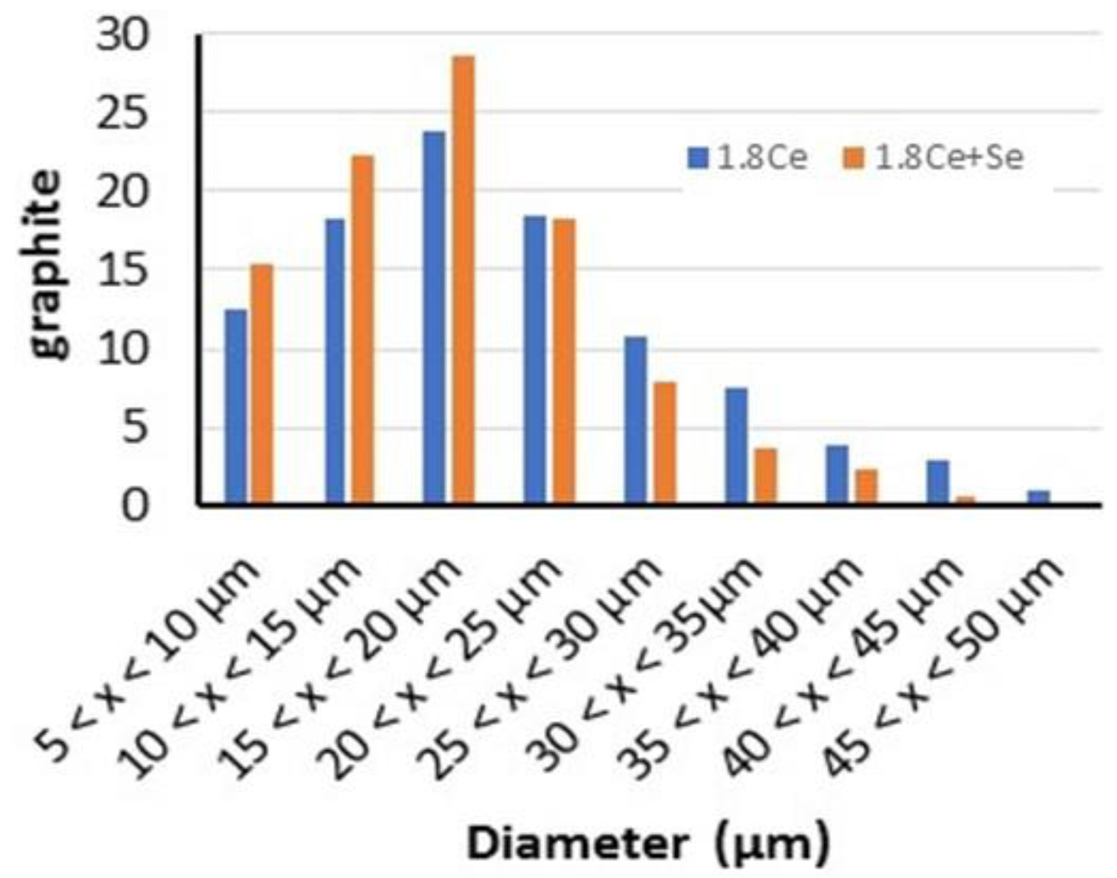 Metals 11 01600 g008