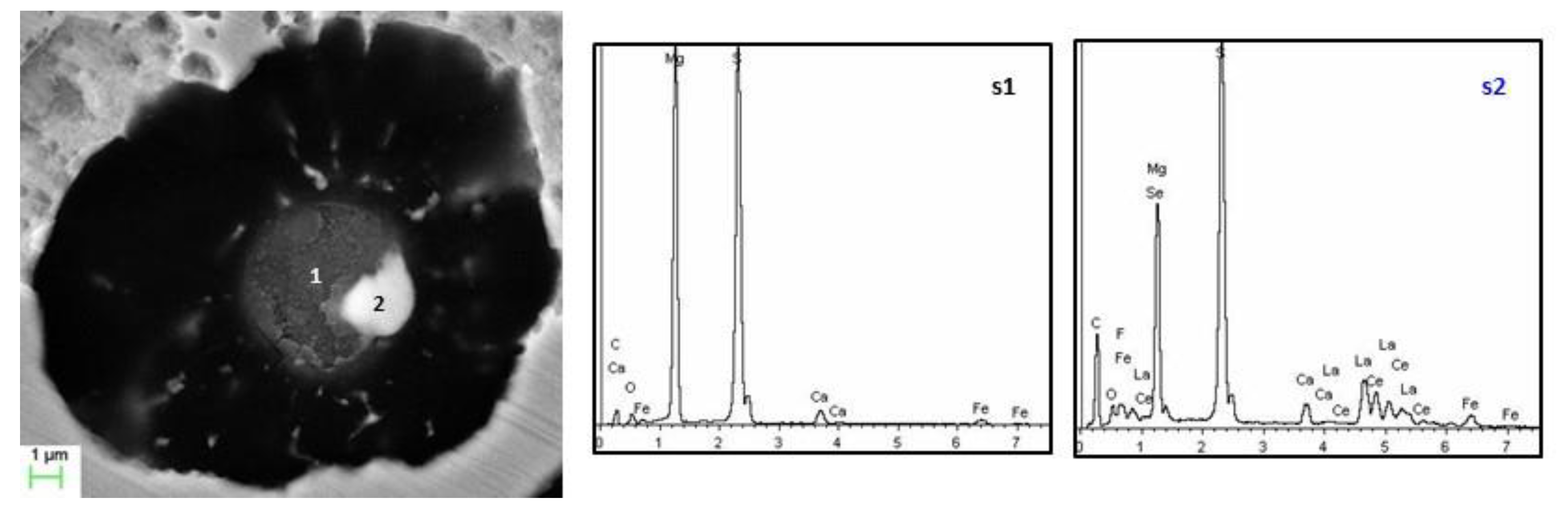 Metals 11 01600 g011