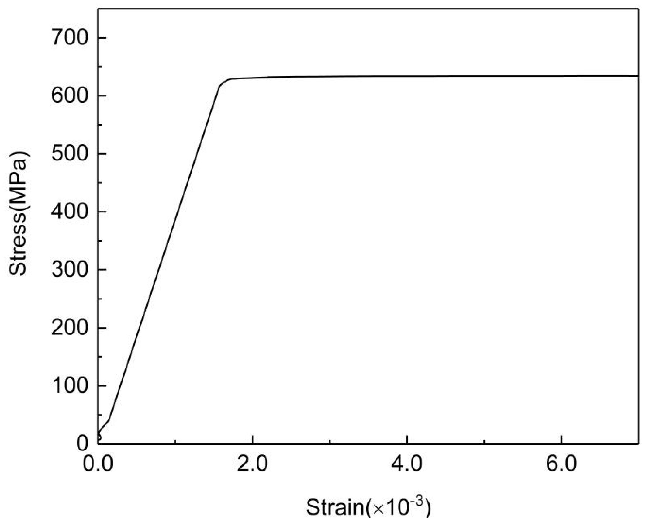Metals 11 01601 g001 550