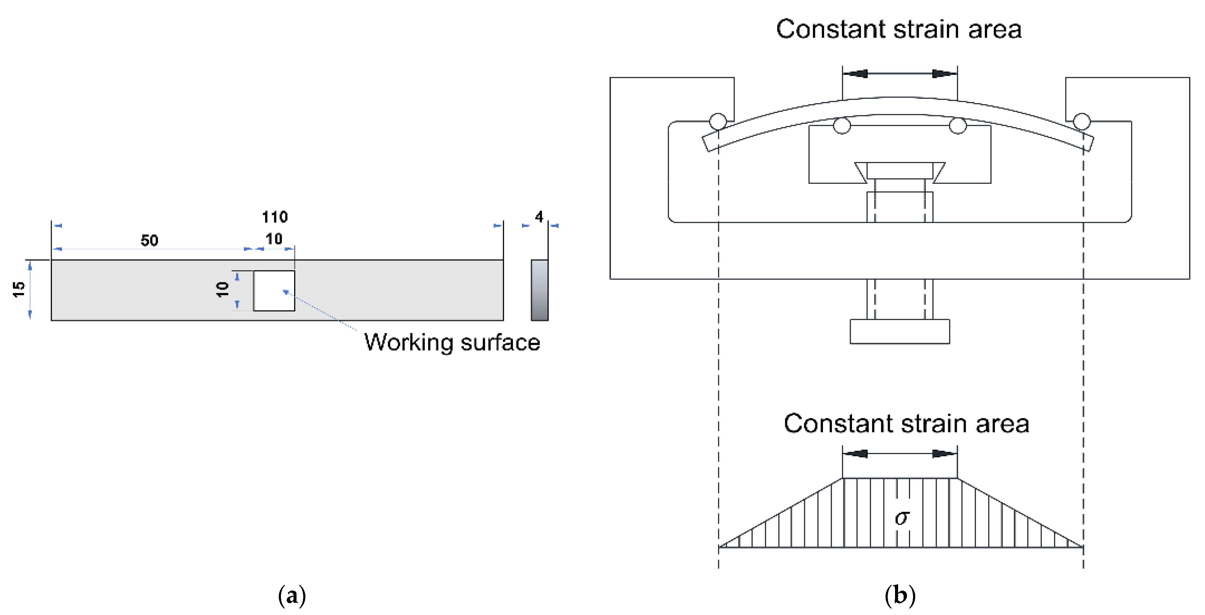 Metals 11 01601 g002 550