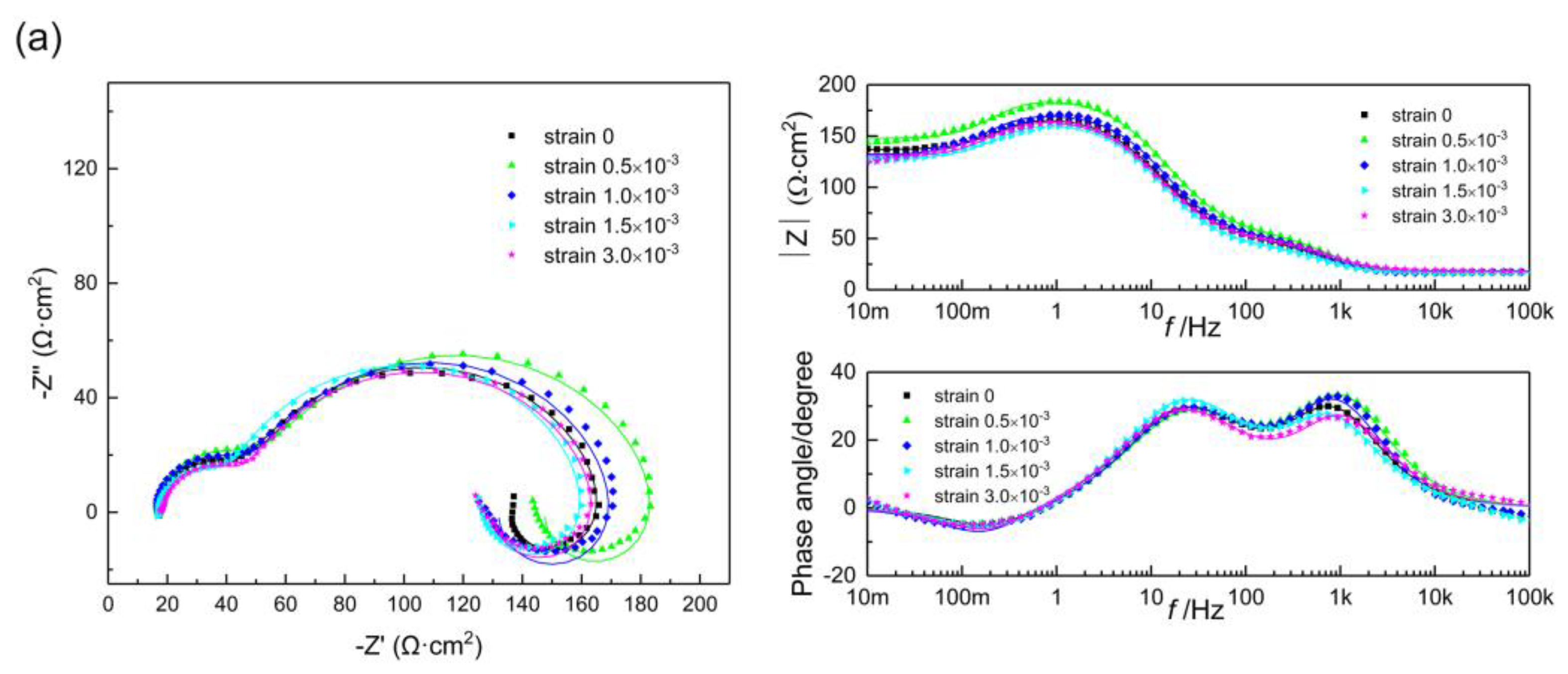 Metals 11 01601 g007a 550