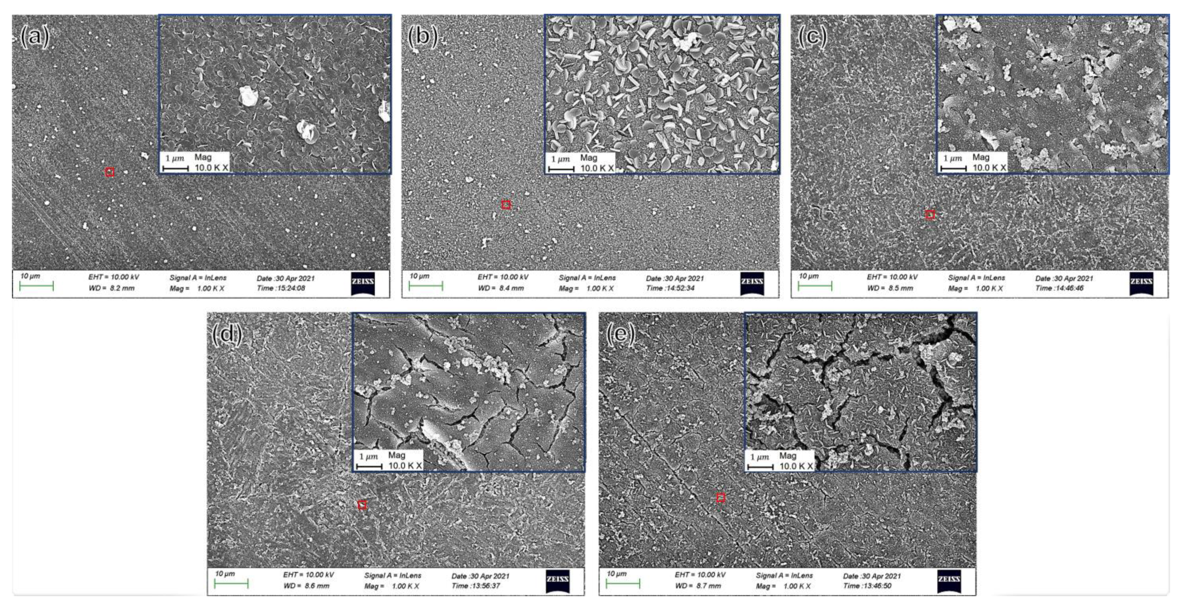 Metals 11 01601 g010 550