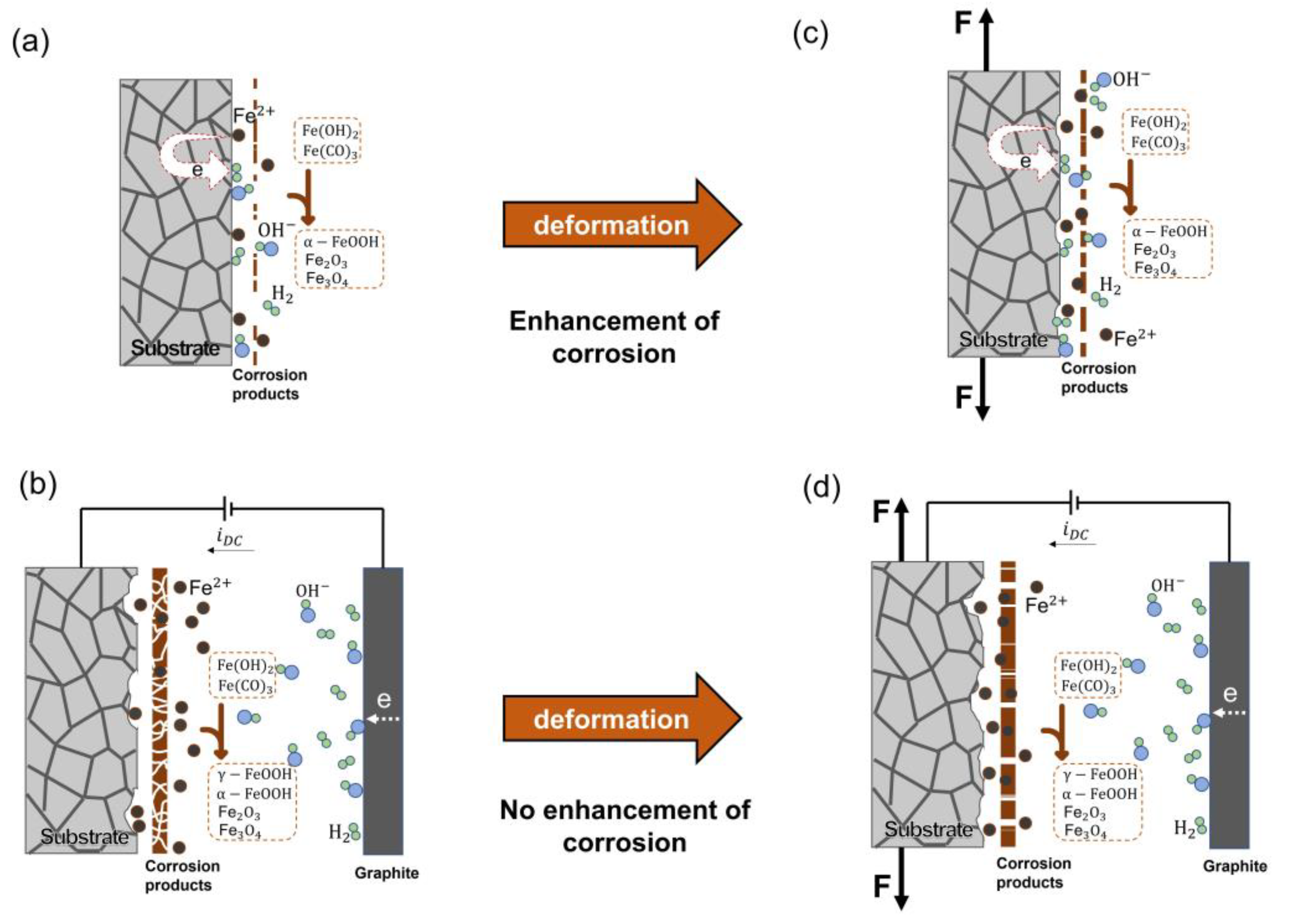 Metals 11 01601 g015 550