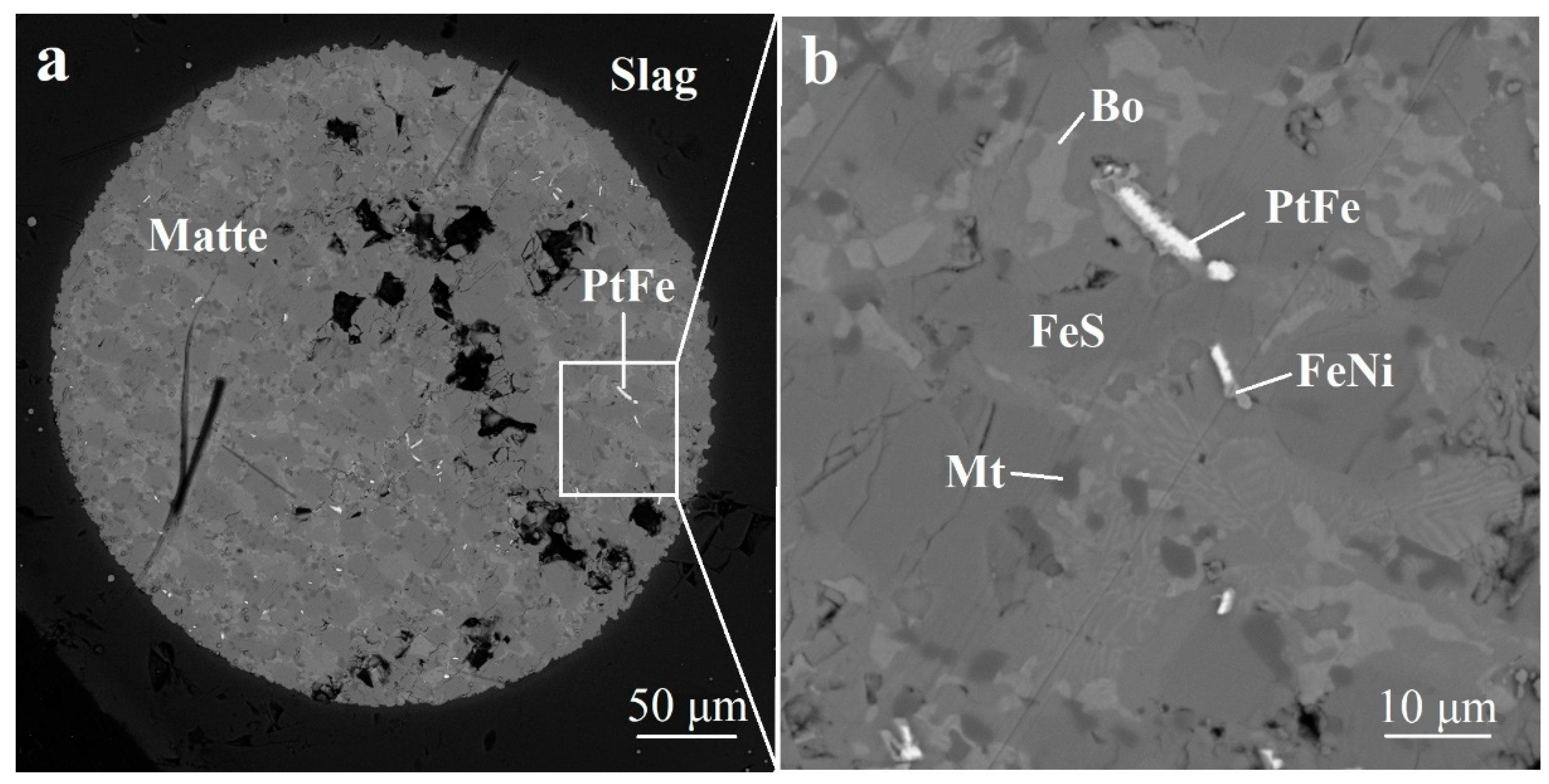 Metals 11 01602 g004