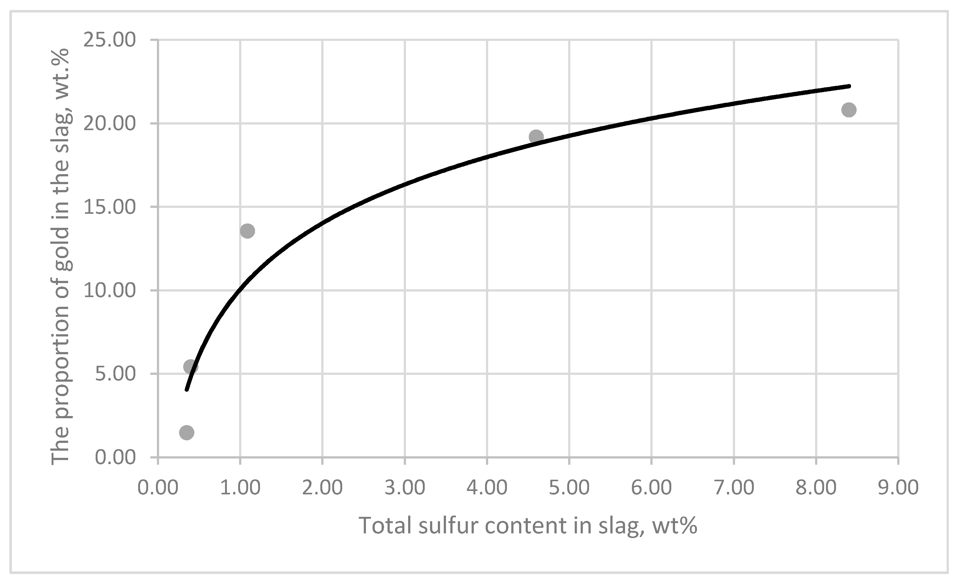 Metals 11 01602 g006