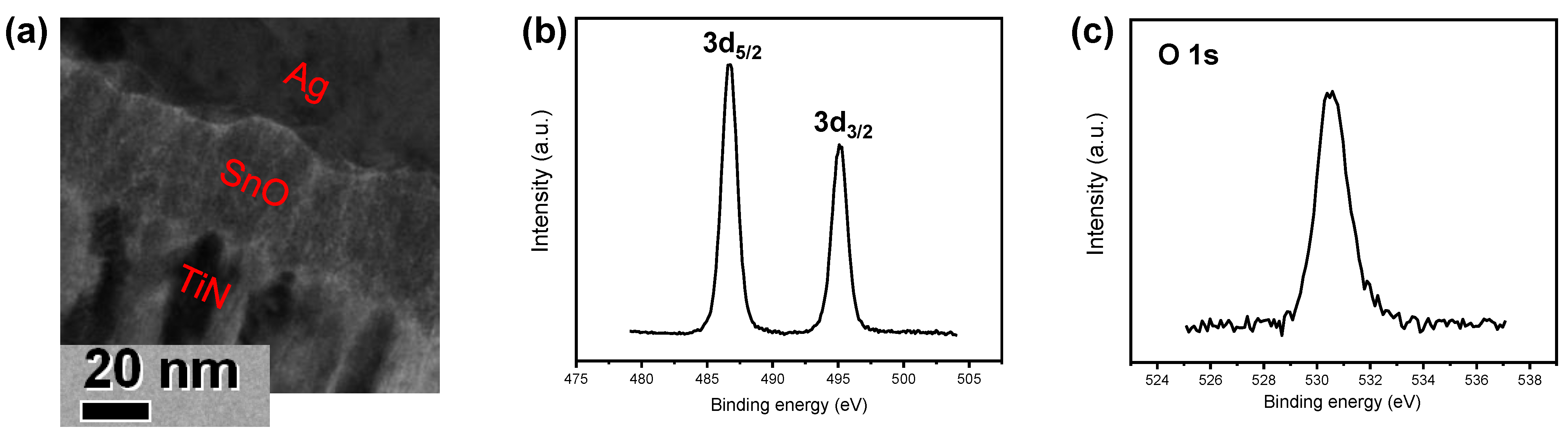 Metals 11 01605 g001