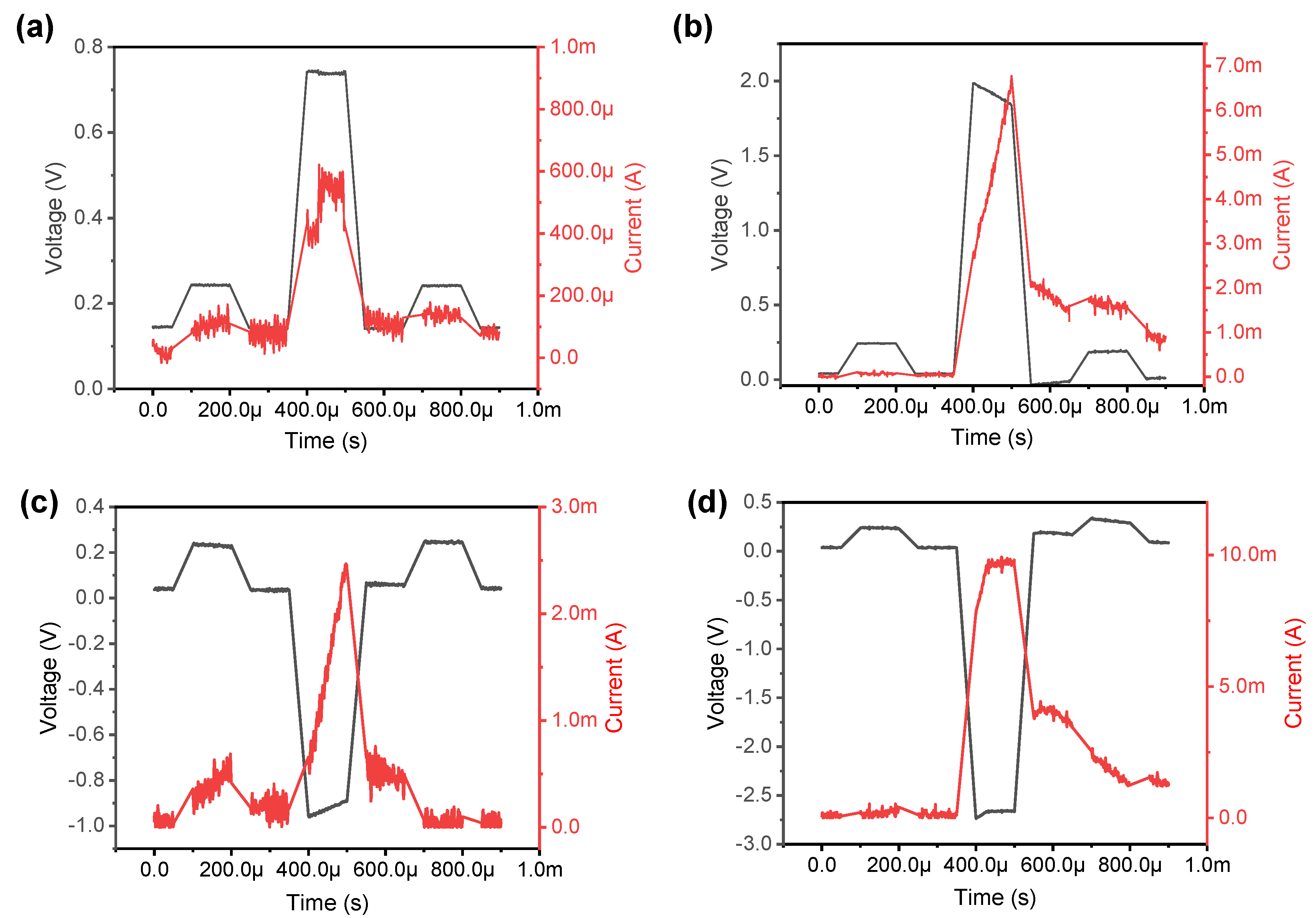 Metals 11 01605 g003