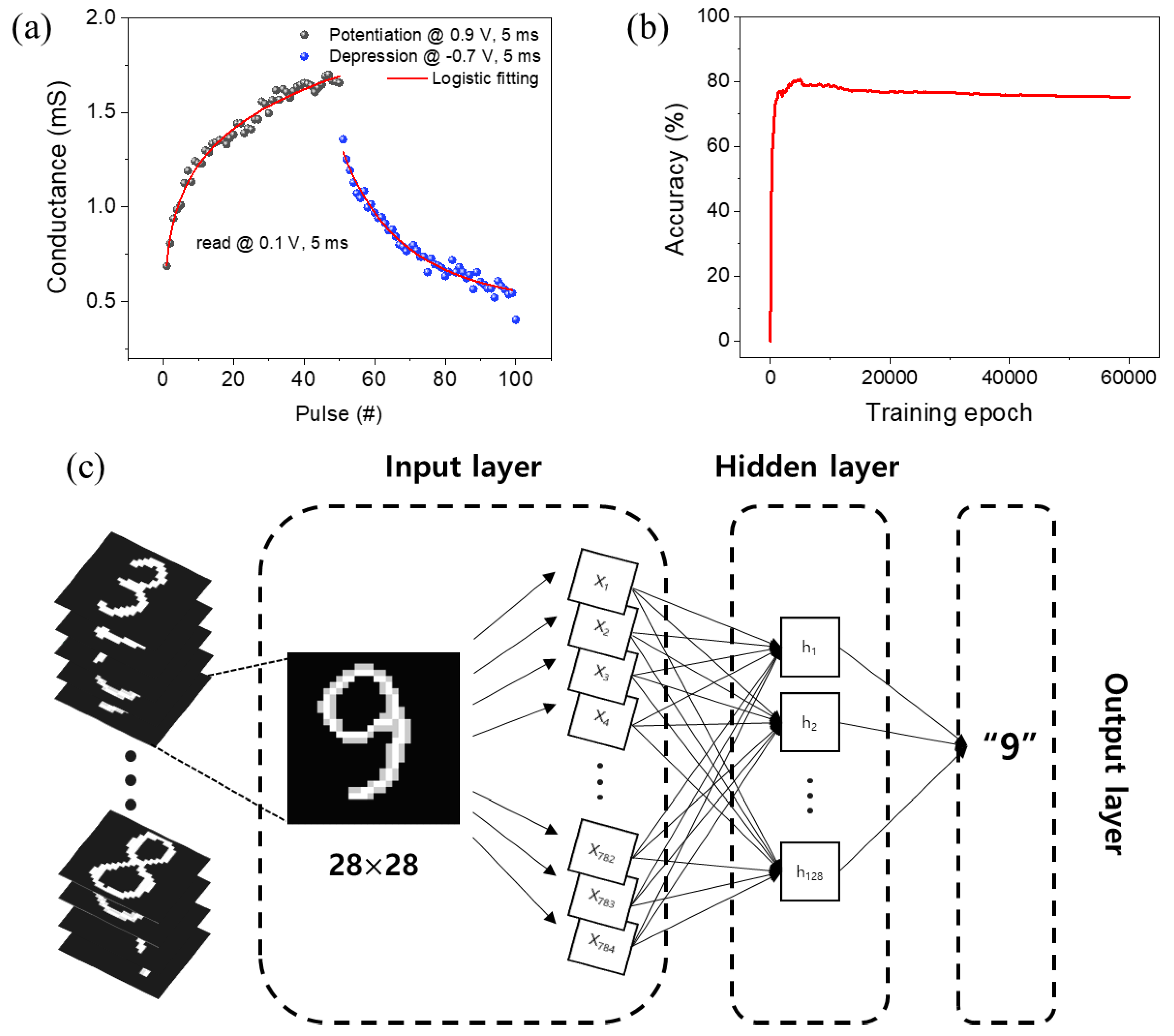 Metals 11 01605 g004