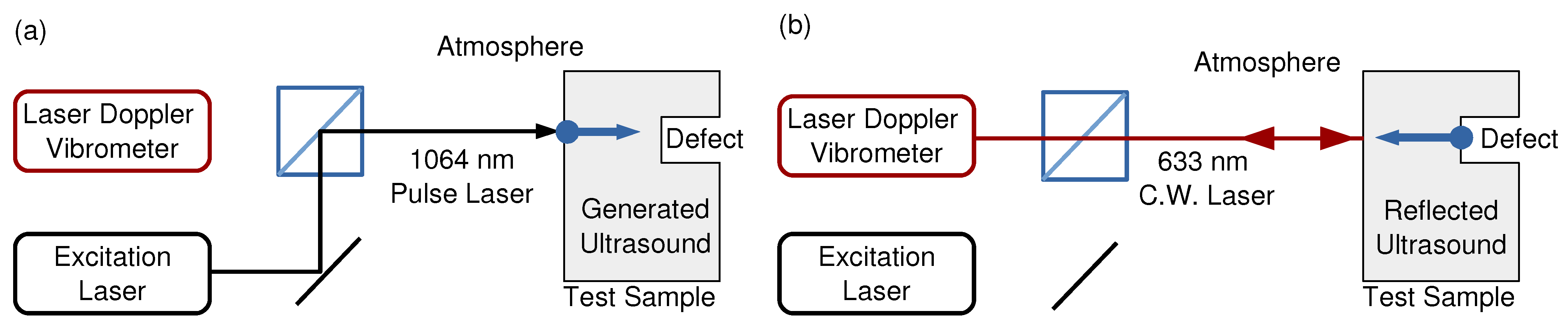 Metals 11 01607 g001