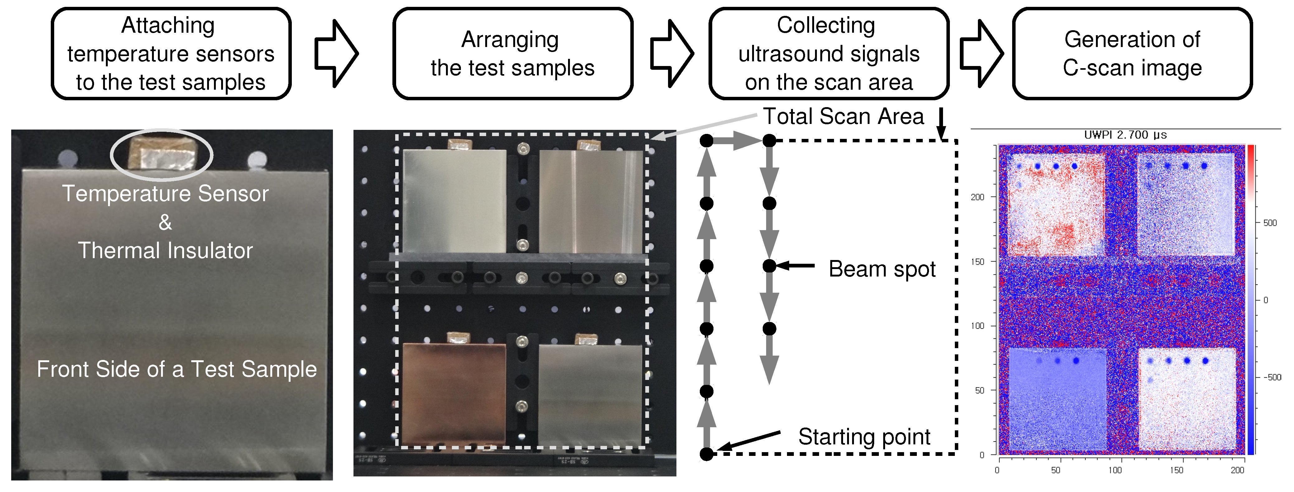 Metals 11 01607 g002