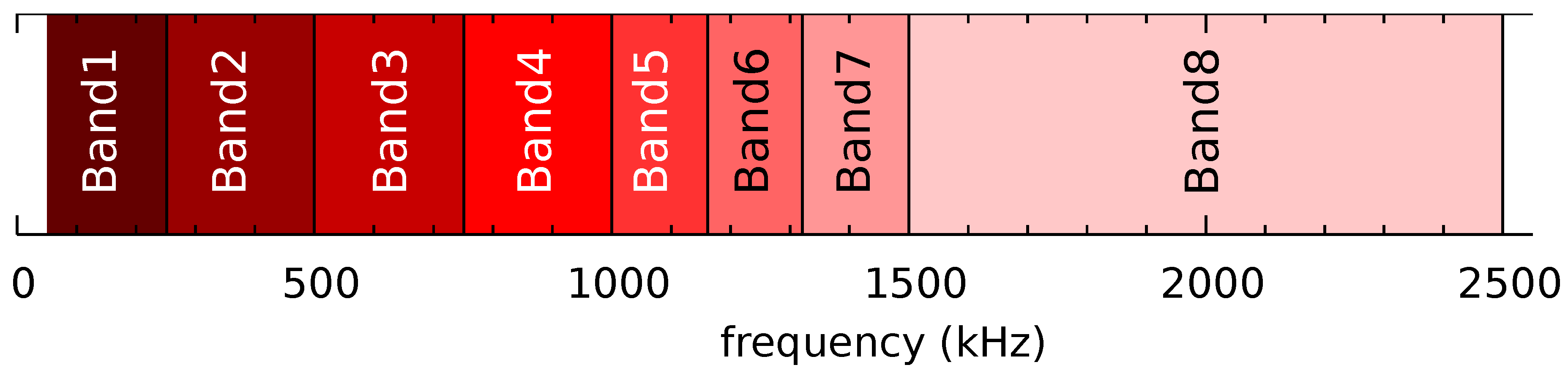 Metals 11 01607 g003