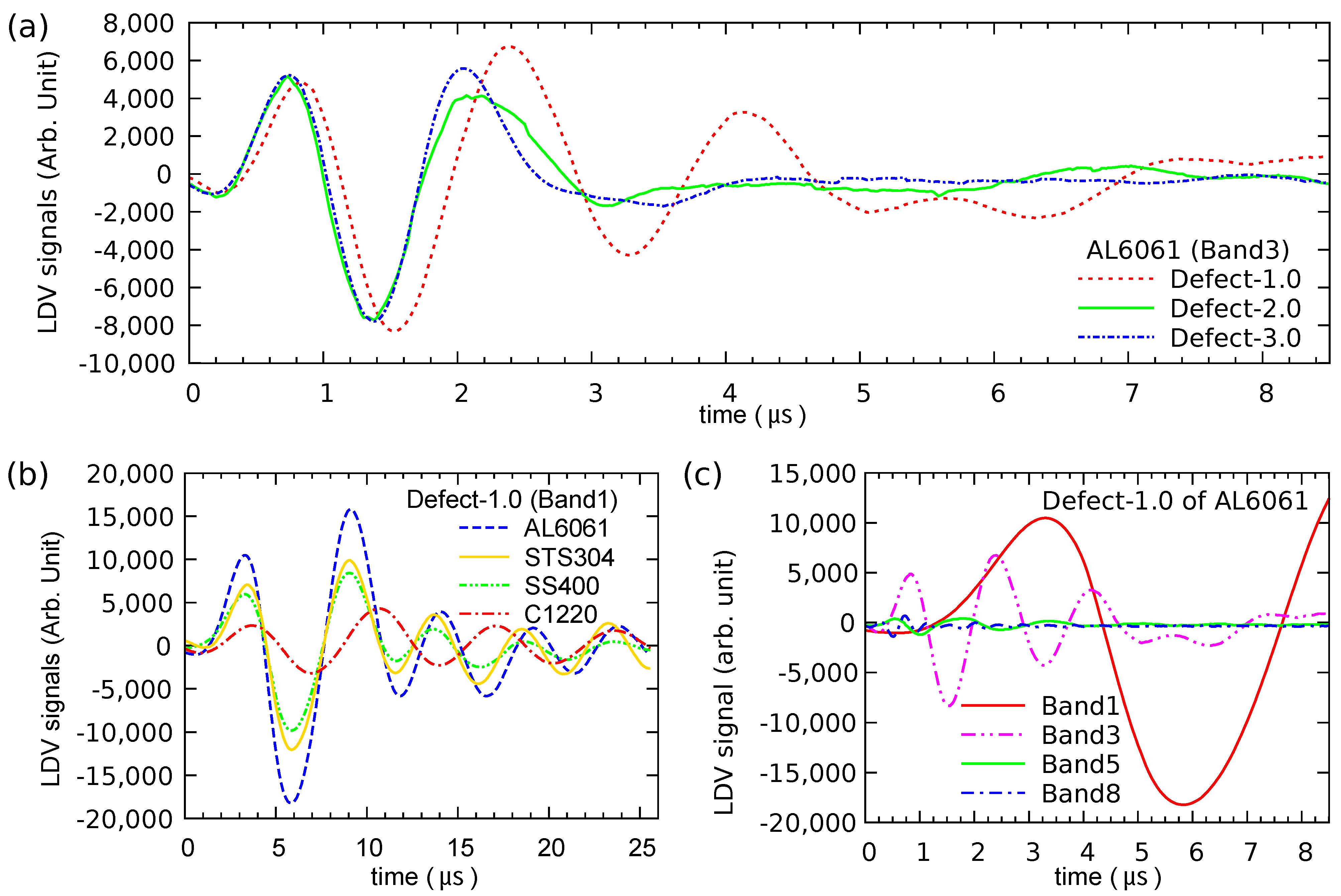 Metals 11 01607 g009